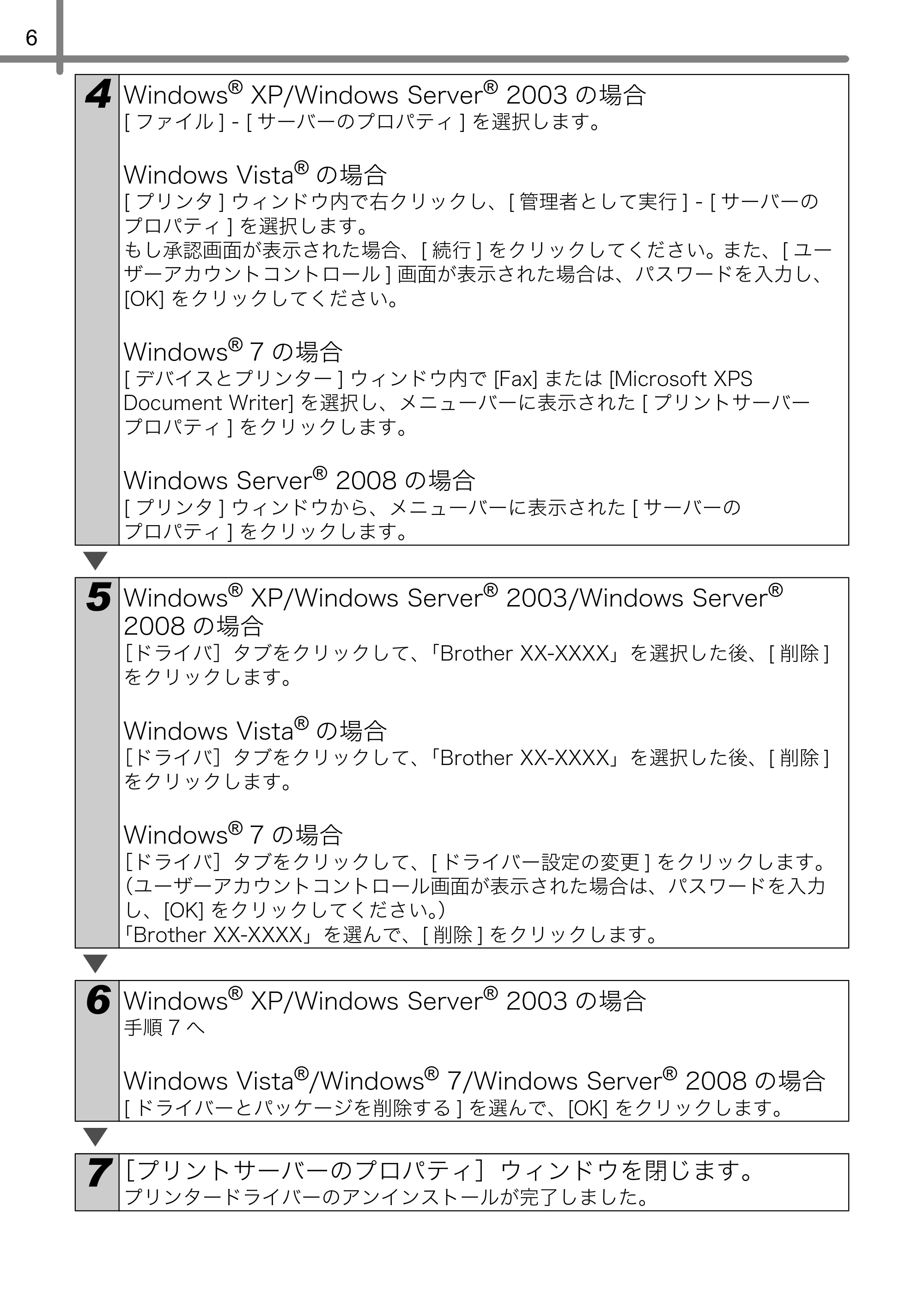 ブラザー QL-720NW ユーザーズガイド — 原本ページ — 8ページ