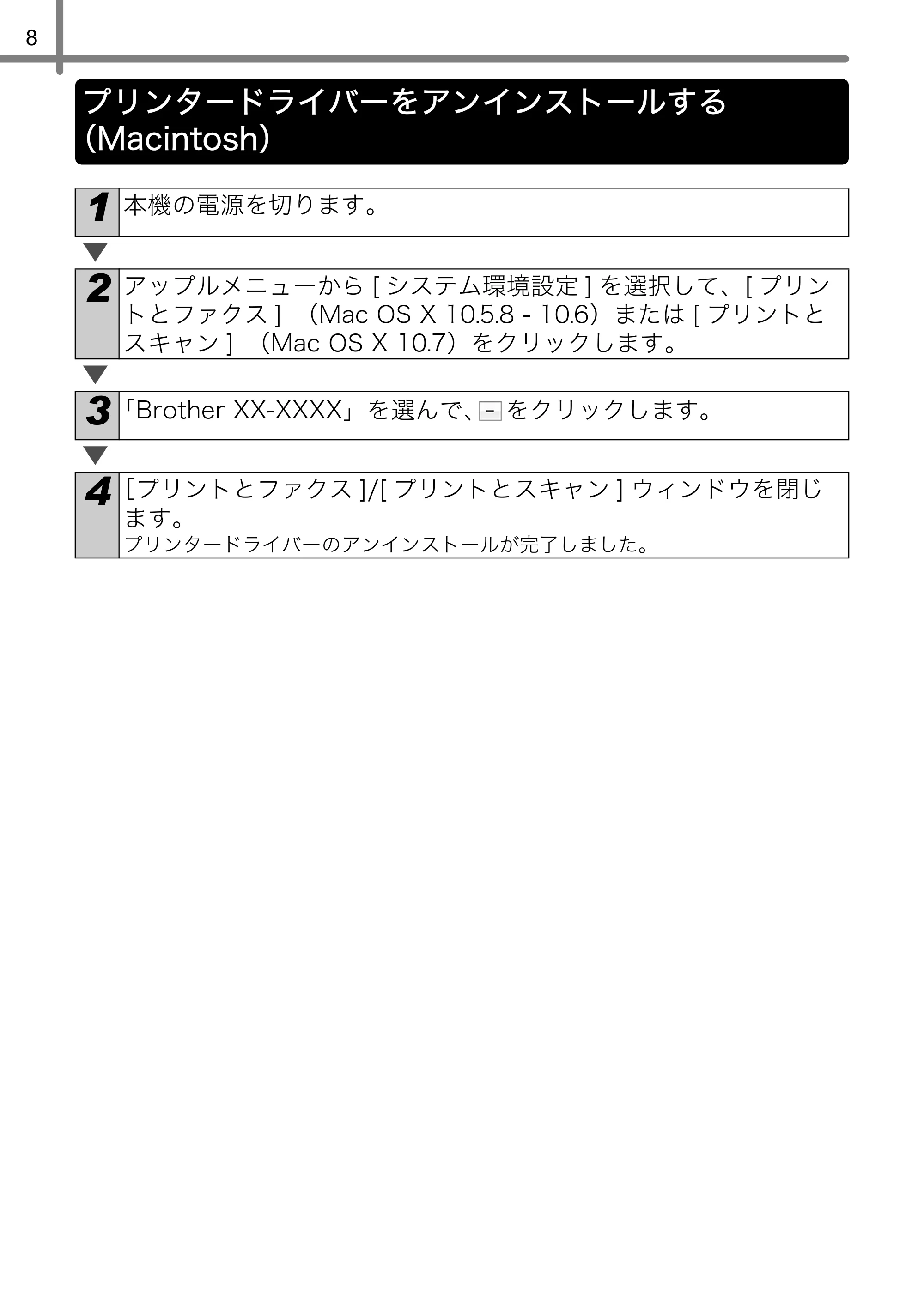 ブラザー QL-720NW ユーザーズガイド — プリンタードライバーをアンインストールする (Macintosh) — 原本ページ — 10ページ