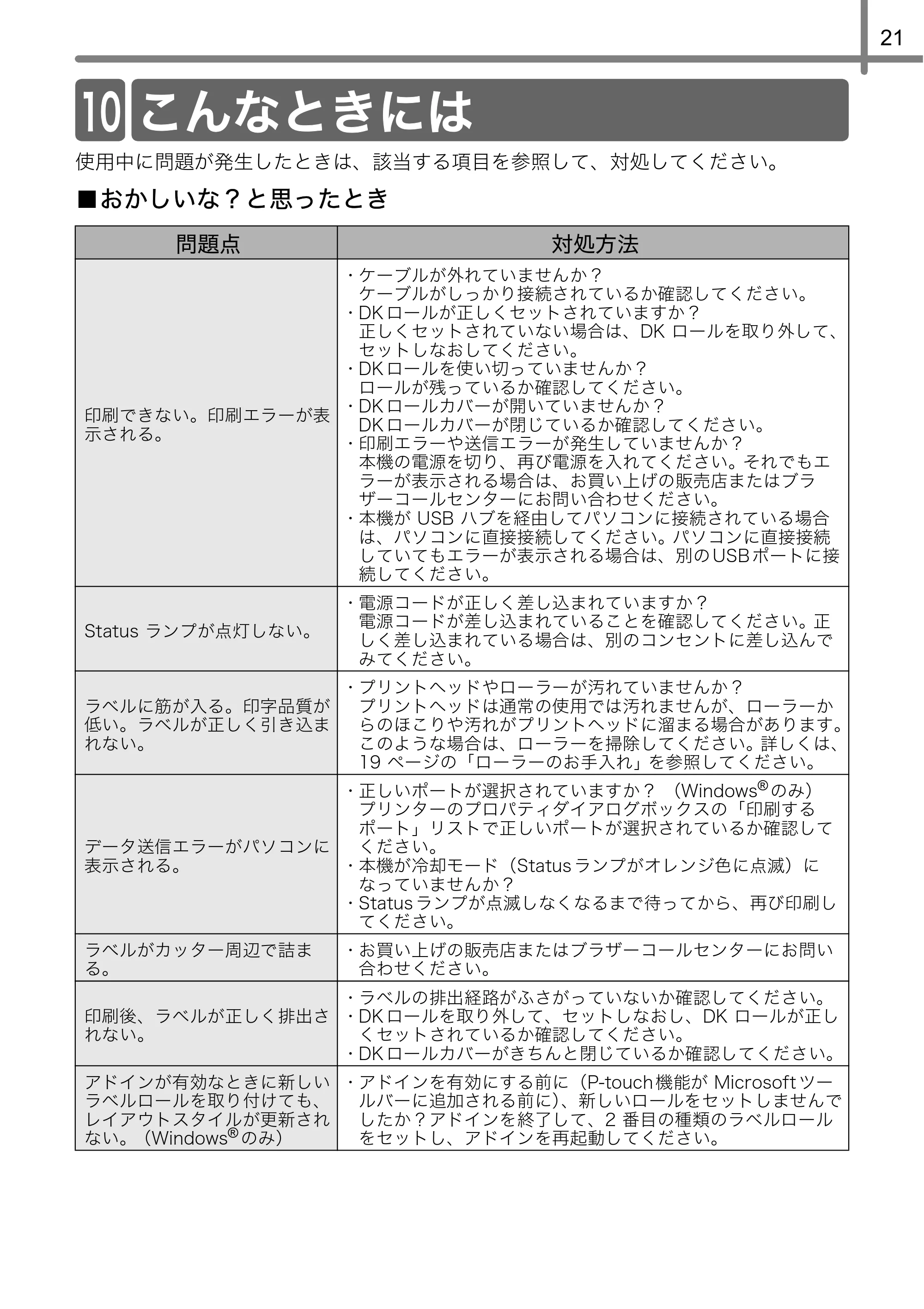 ブラザー QL-720NW ユーザーズガイド — こんなときには — 原本ページ — 23ページ