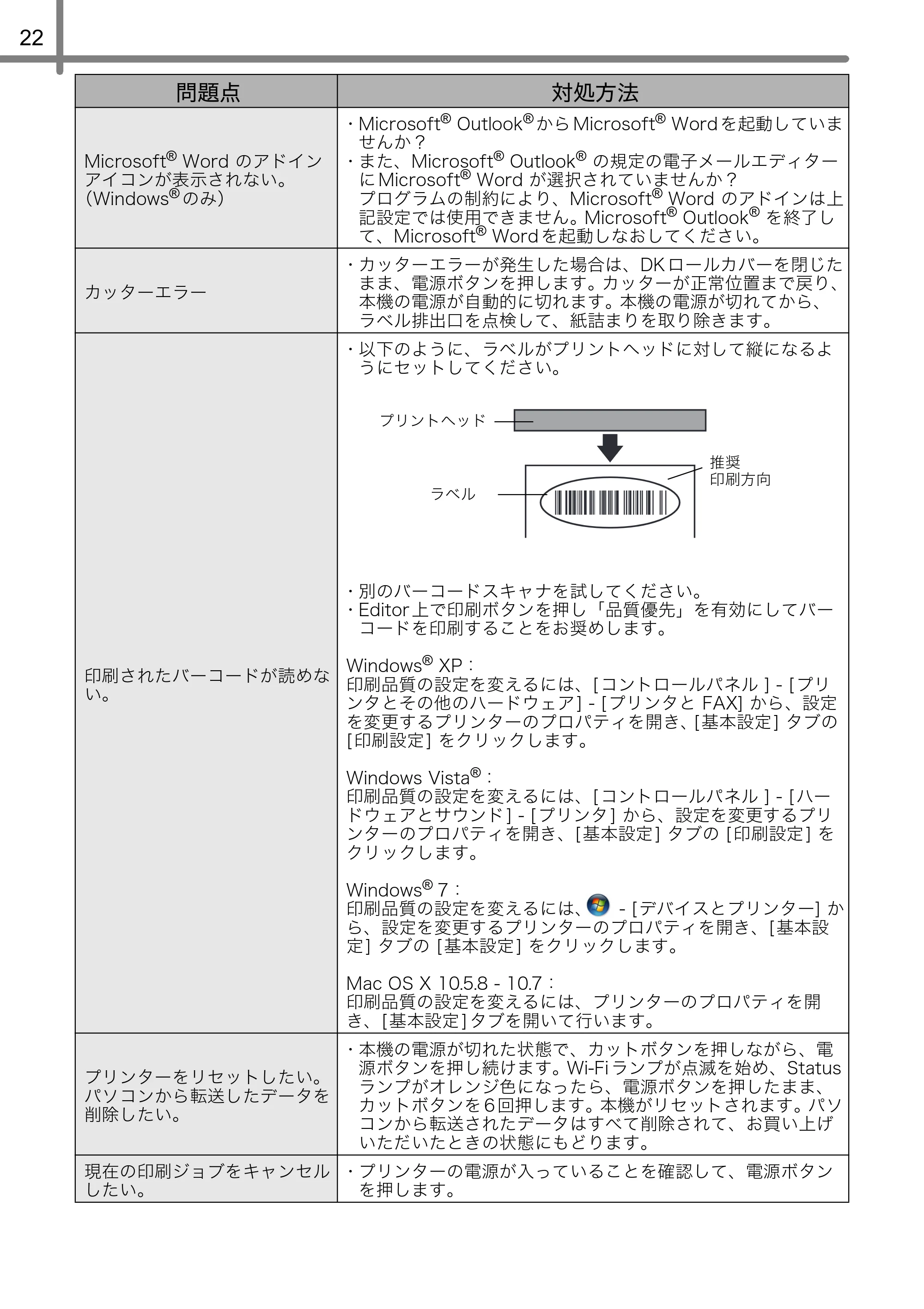 ブラザー QL-720NW ユーザーズガイド — 原本ページ — 24ページ