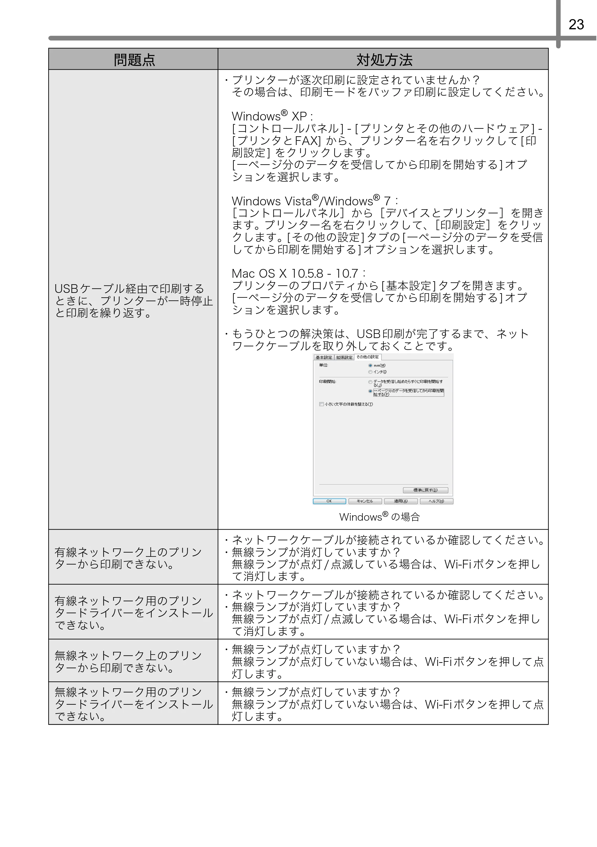 ブラザー QL-720NW ユーザーズガイド — 原本ページ — 25ページ