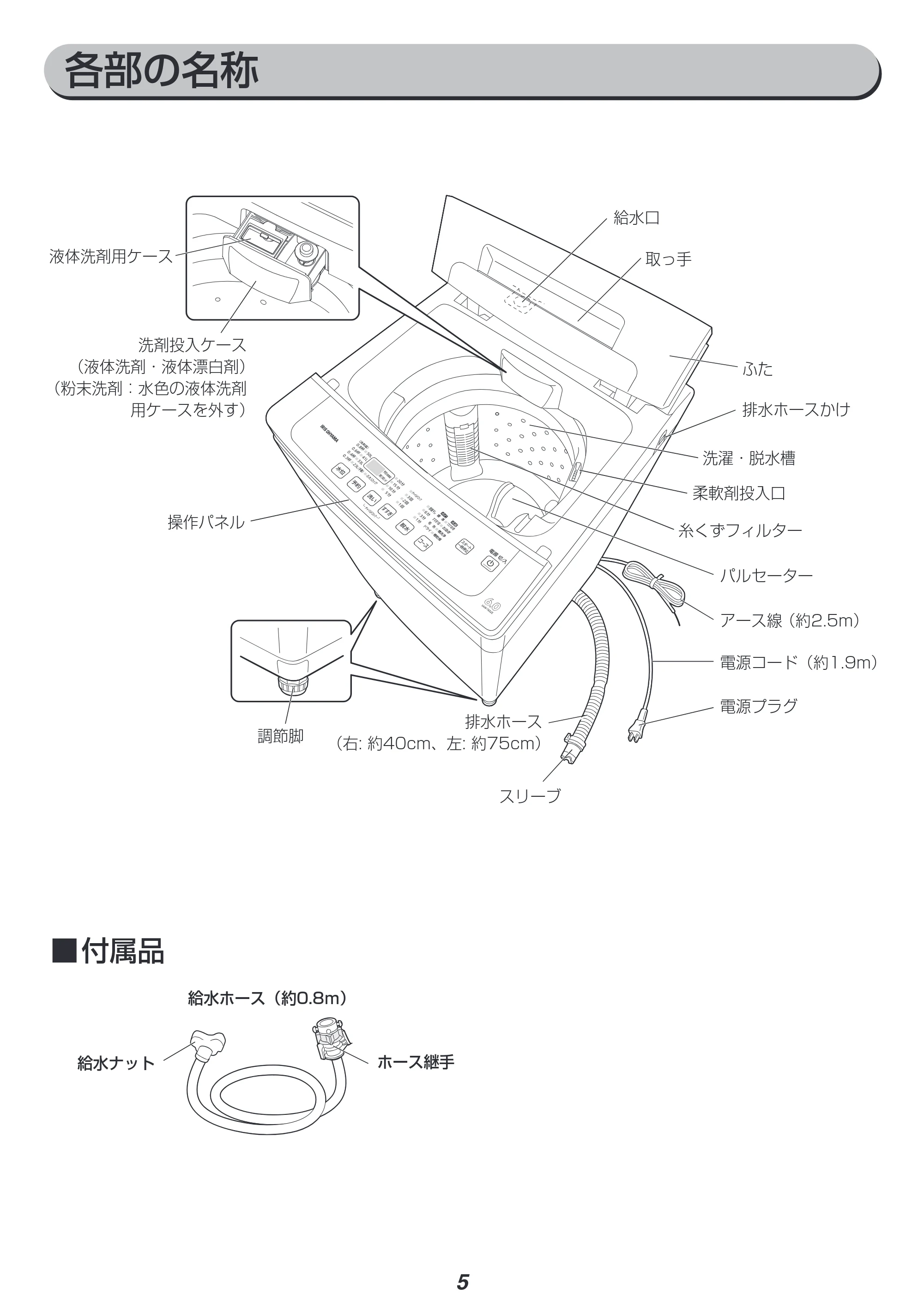 アイリスオーヤマ IAW-T602E 取扱説明書 — 原本ページ — 5ページ