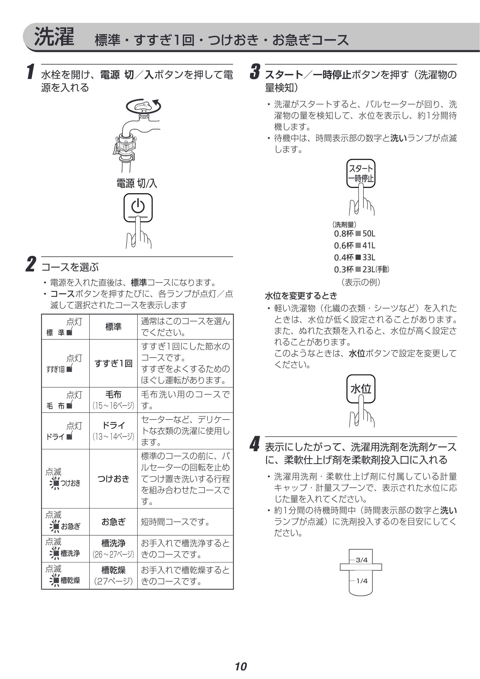 アイリスオーヤマ IAW-T602E 取扱説明書 — 原本ページ — 10ページ