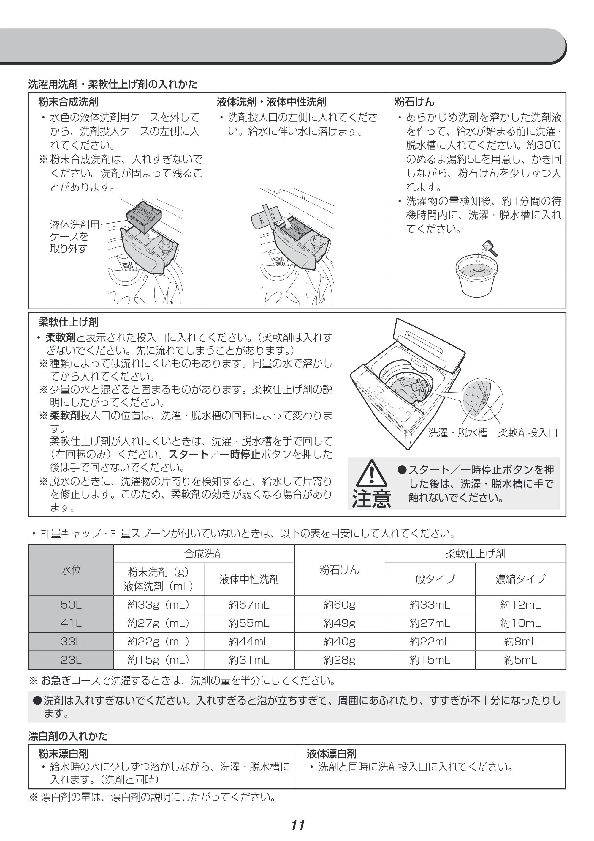 アイリスオーヤマ IAW-T602E 取扱説明書 — 原本ページ — 11ページ