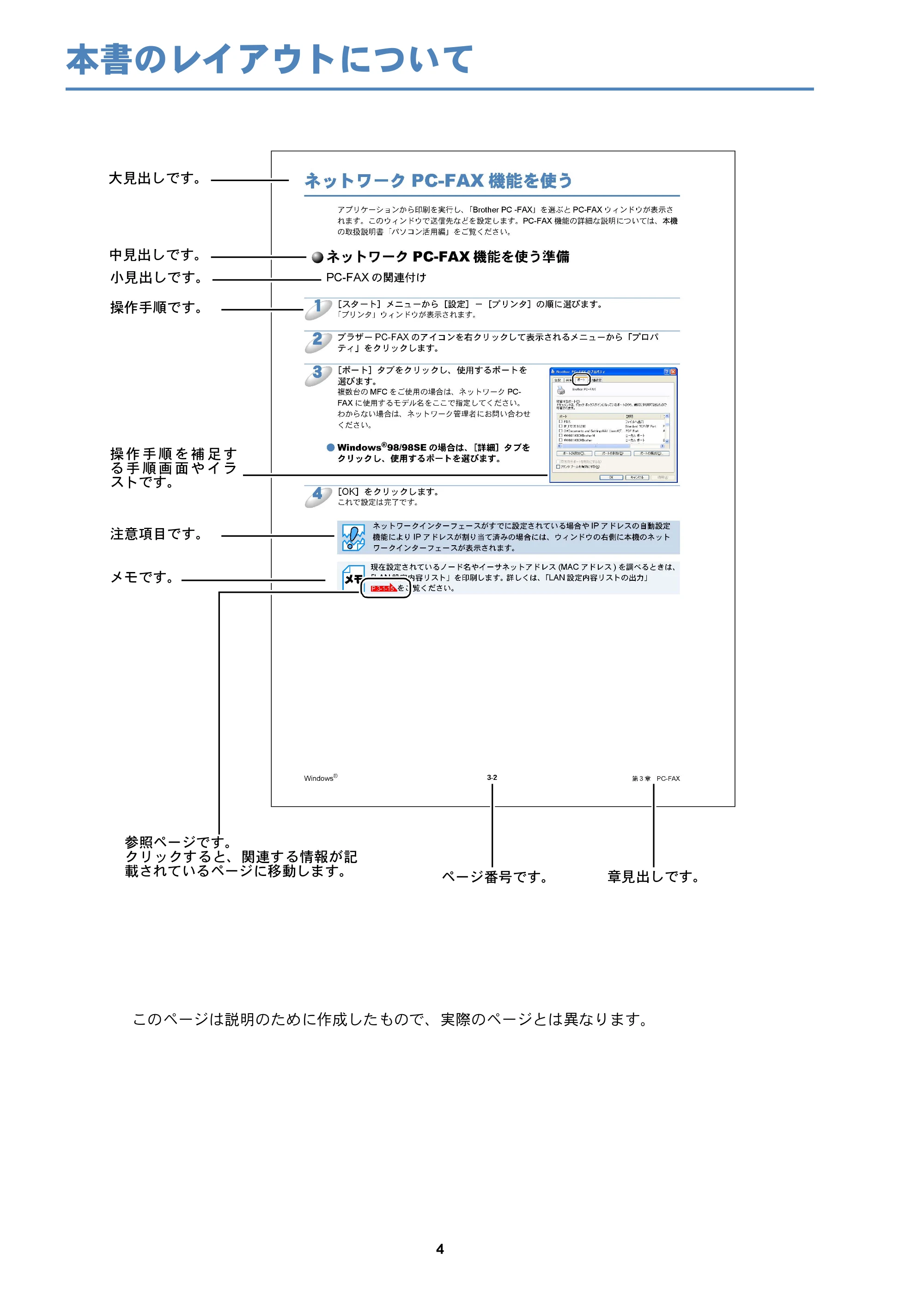 ブラザー DCP-315CN ネットワーク取扱説明書 — 本書のレイアウトについて — 原本ページ — 5ページ