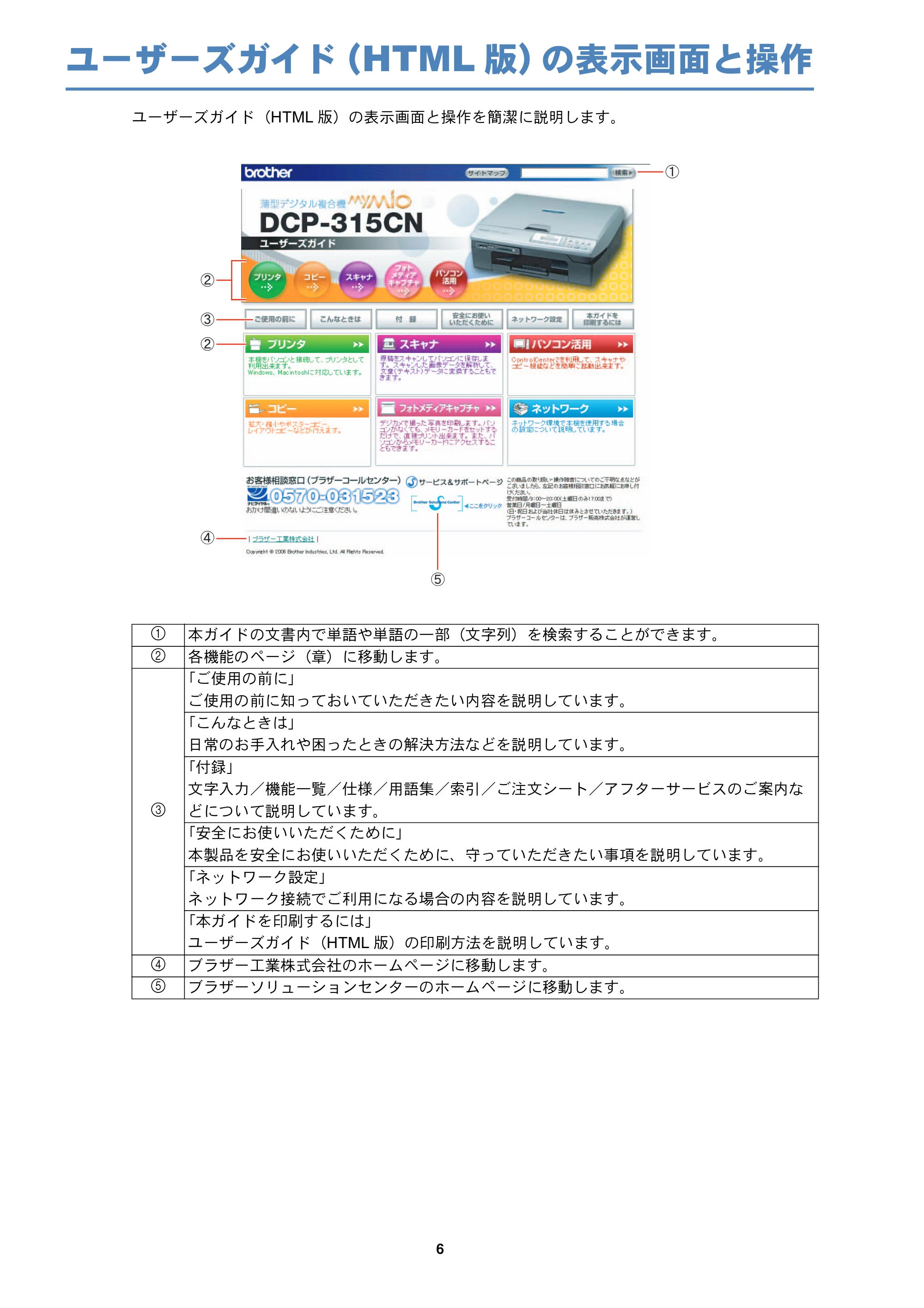 ブラザー DCP-315CN ネットワーク取扱説明書 — ユーザーズガイド(HTML版)の表示画面と操作 — 原本ページ — 7ページ