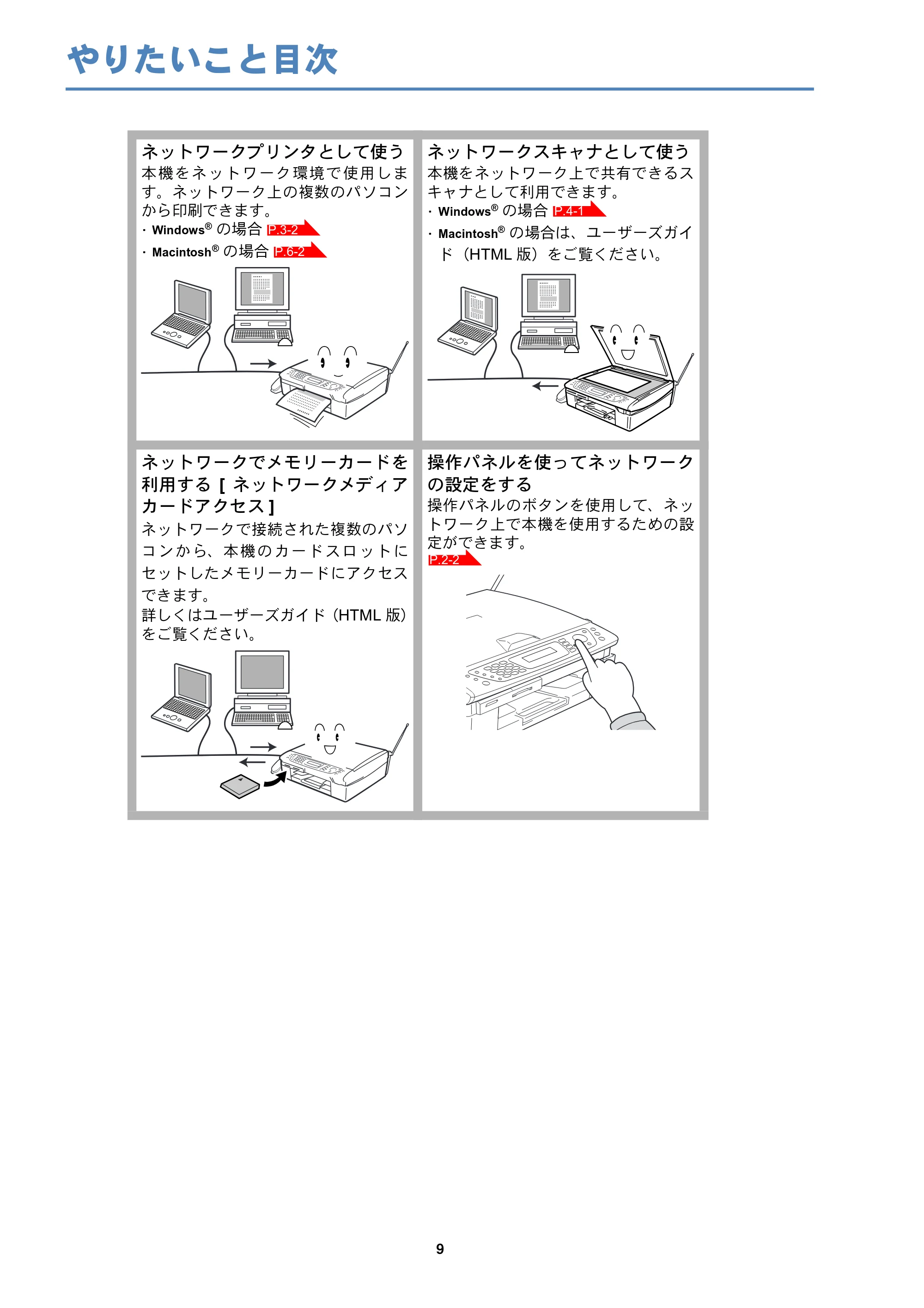 ブラザー DCP-315CN ネットワーク取扱説明書 — やりたいこと目次 — 原本ページ — 10ページ