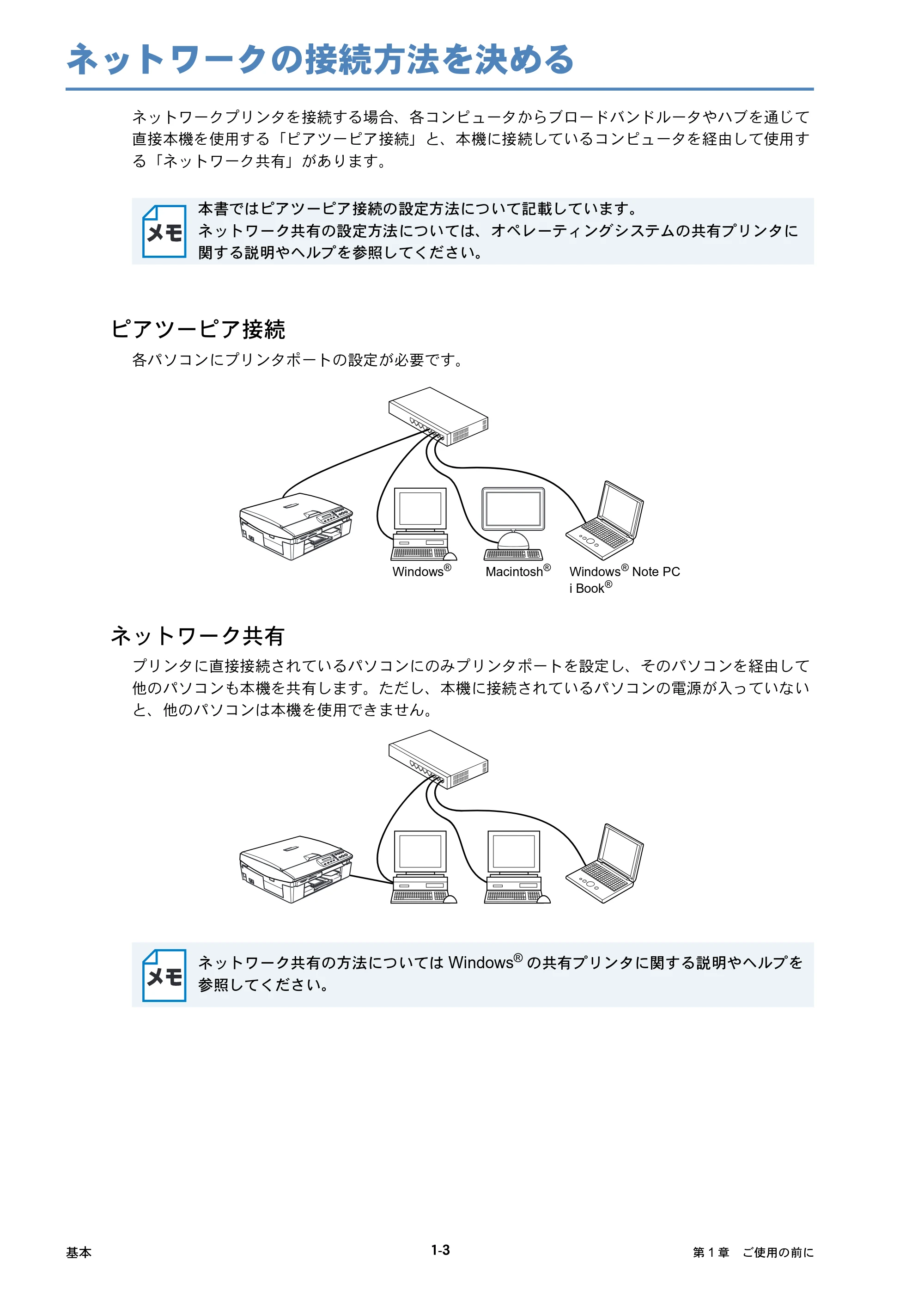 ブラザー DCP-315CN ネットワーク取扱説明書 — ネットワークの接続方法を決める — 原本ページ — 13ページ