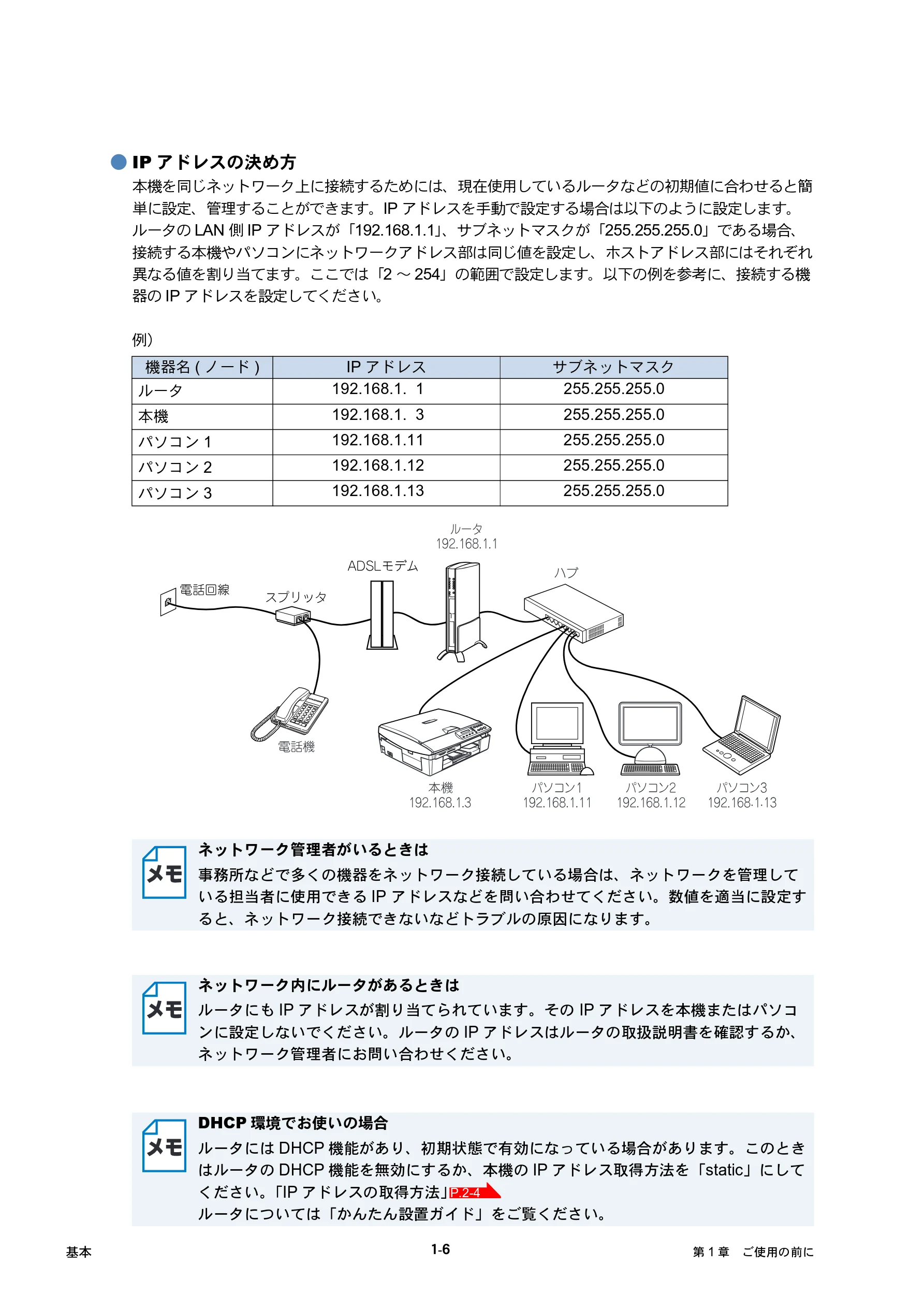 ブラザー DCP-315CN ネットワーク取扱説明書 — 図版 16-1 — 16ページ