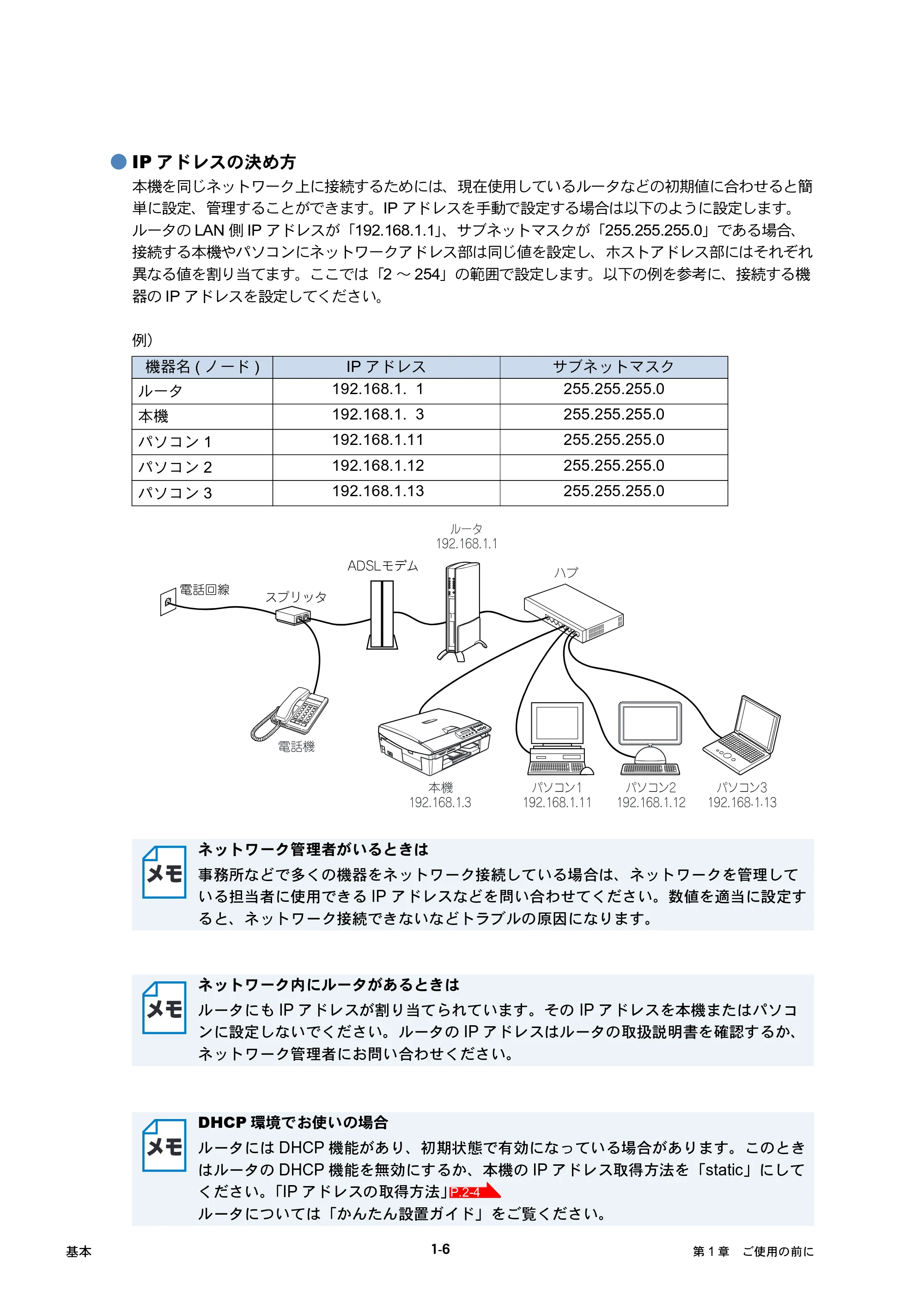 ブラザー DCP-315CN ネットワーク取扱説明書 — 原本ページ — 16ページ