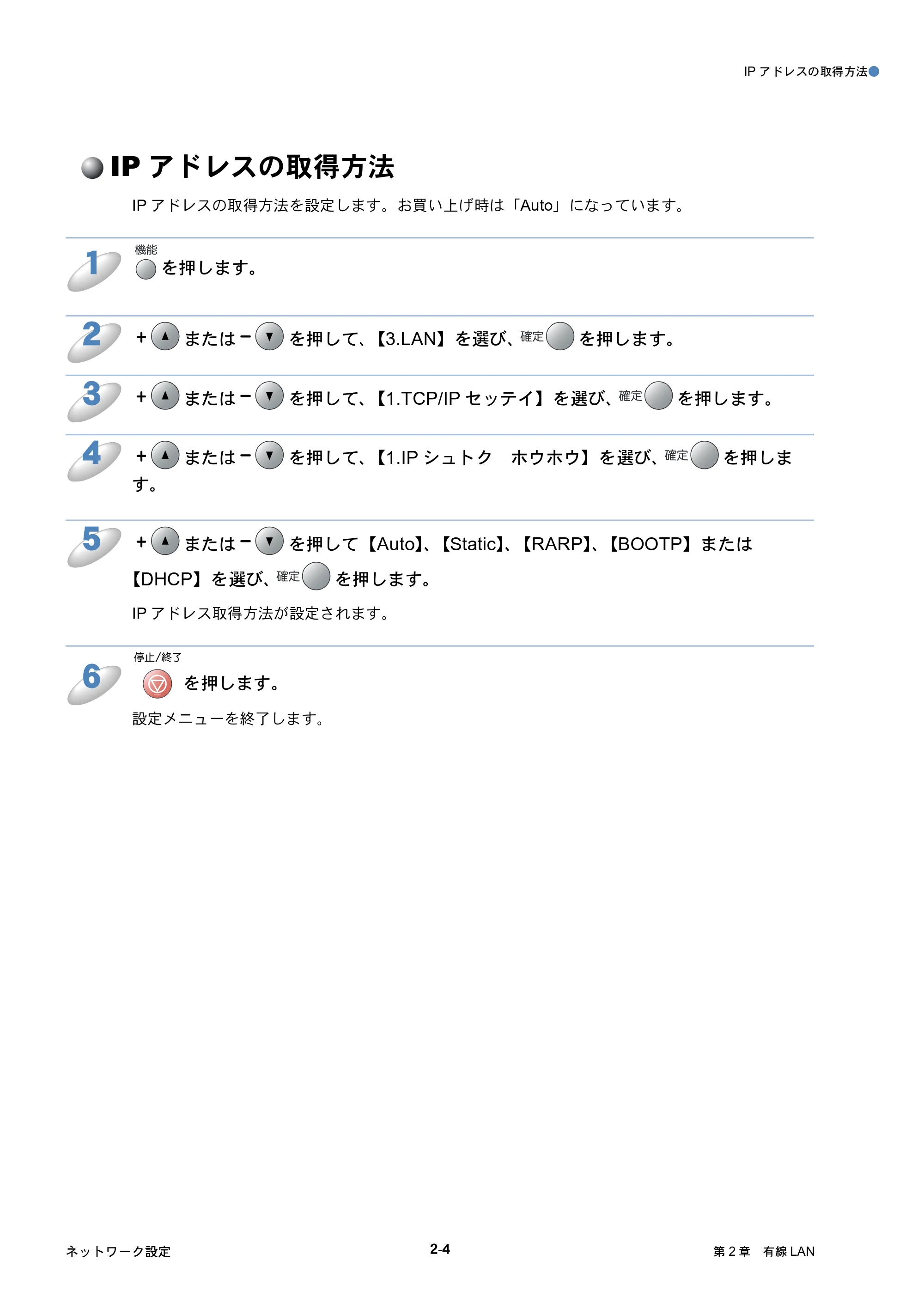 ブラザー DCP-315CN ネットワーク取扱説明書 — IPアドレスの取得方法 — 原本ページ — 21ページ