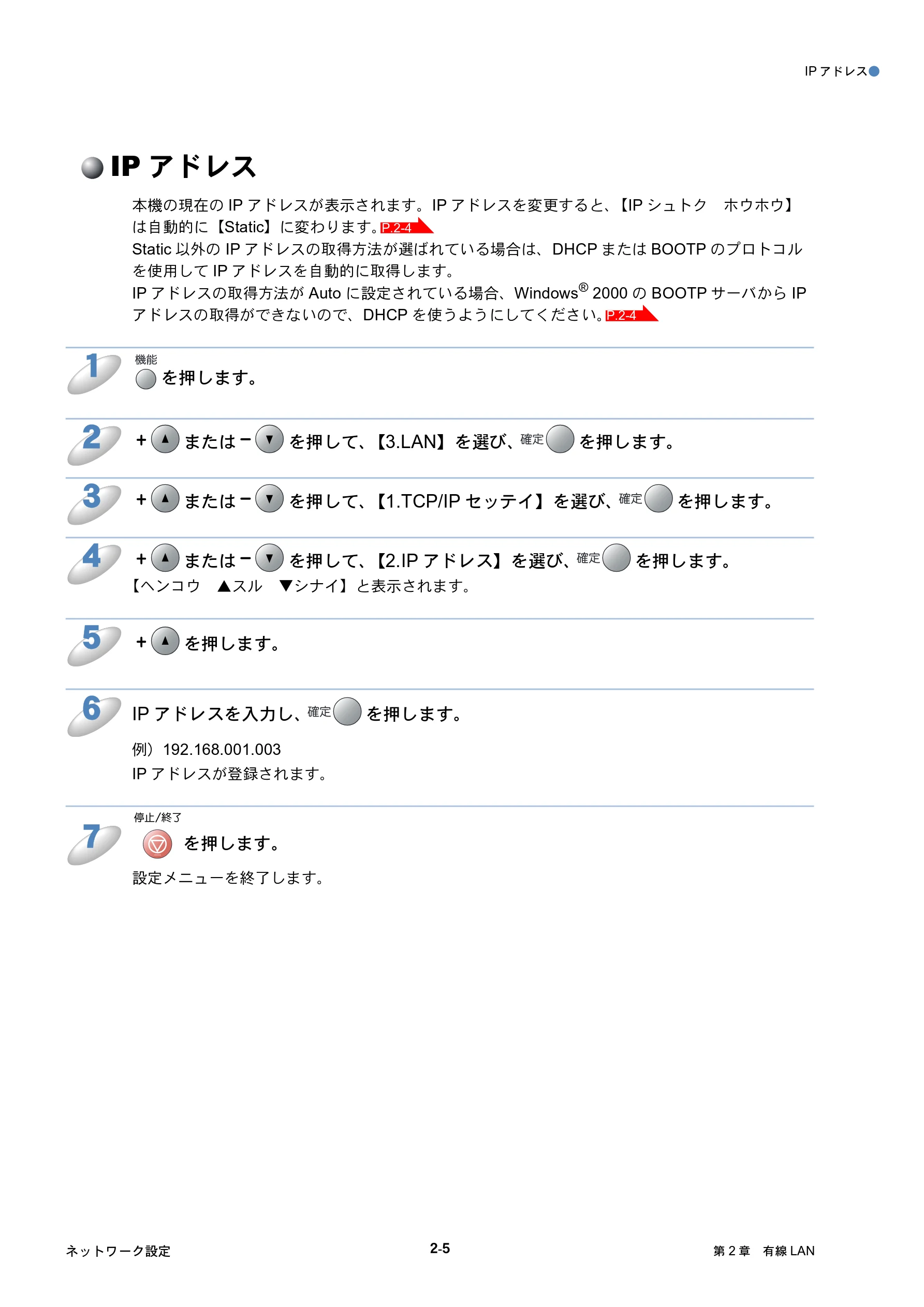 ブラザー DCP-315CN ネットワーク取扱説明書 — IPアドレス — 図版 22-1 — 22ページ