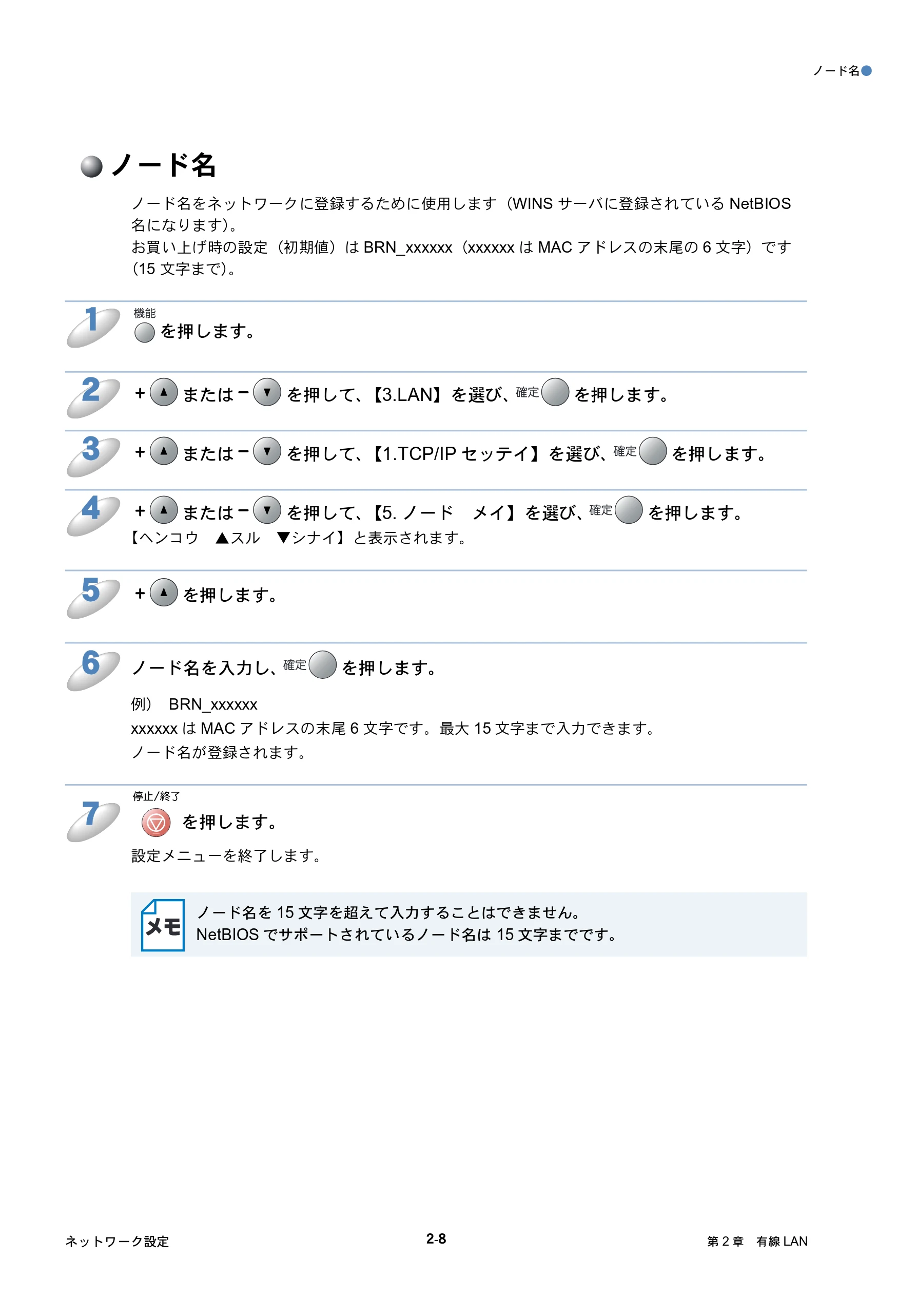 ブラザー DCP-315CN ネットワーク取扱説明書 — ノード名 — 図版 25-1 — 25ページ