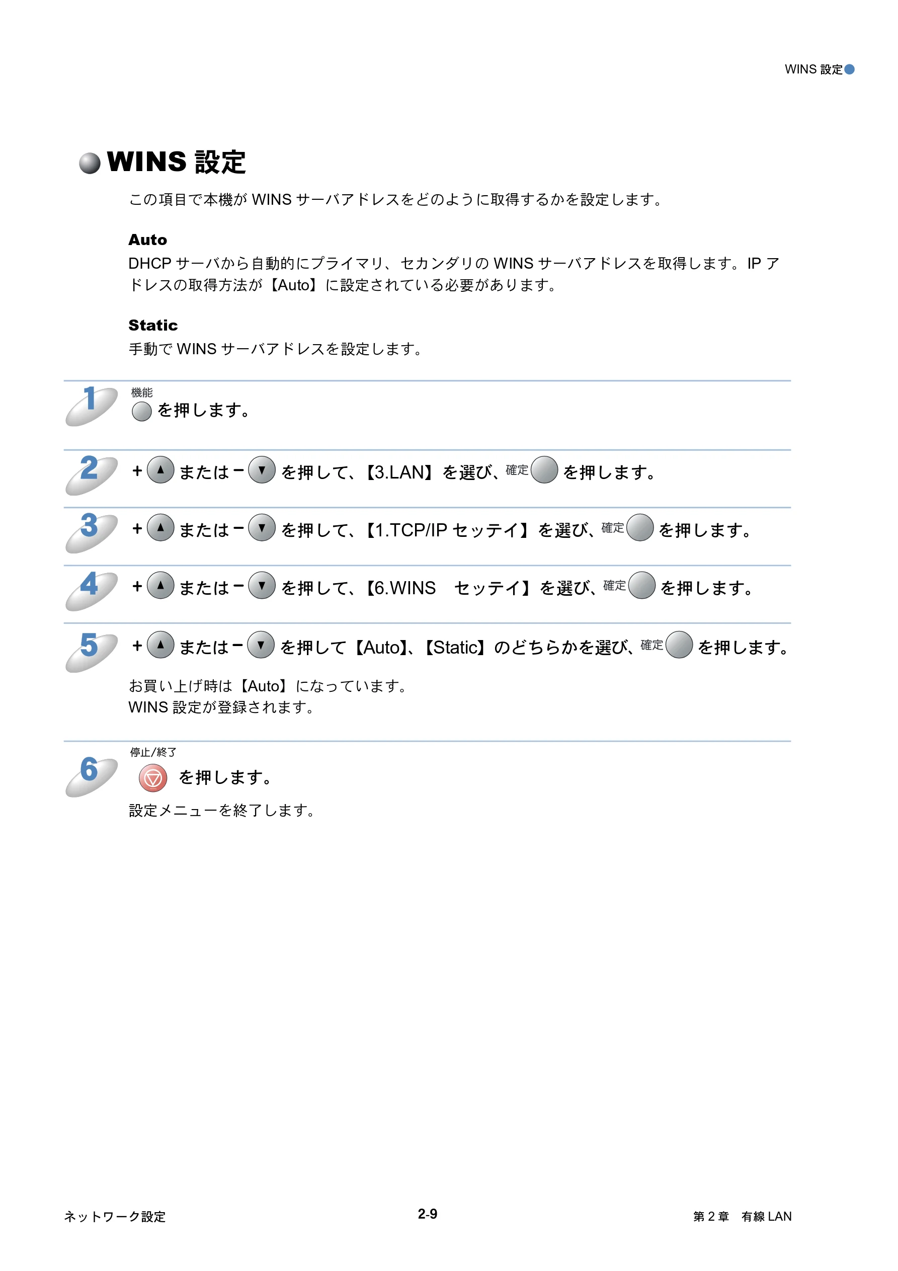 ブラザー DCP-315CN ネットワーク取扱説明書 — WINS設定 — 図版 26-1 — 26ページ