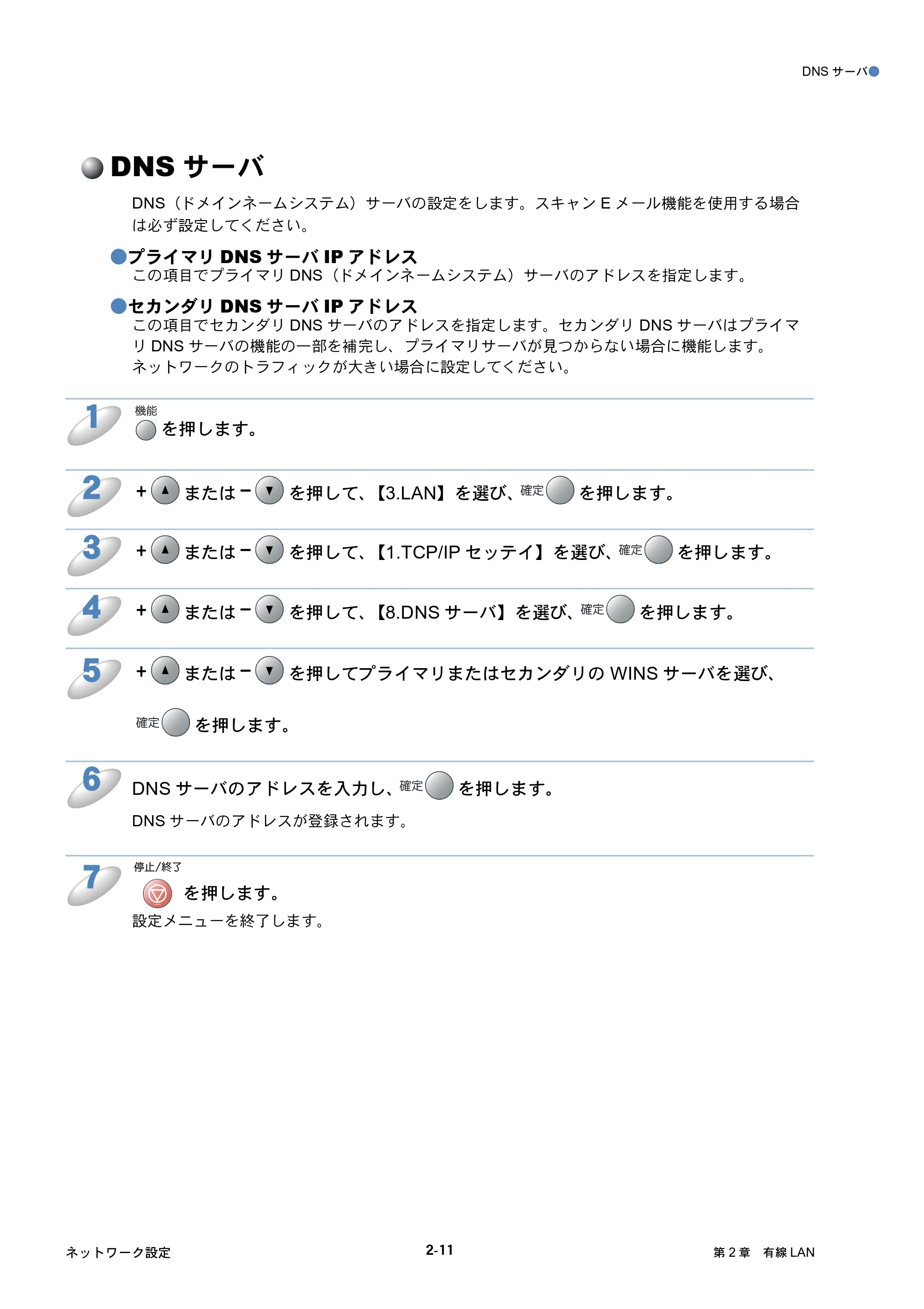 ブラザー DCP-315CN ネットワーク取扱説明書 — DNSサーバ — 原本ページ — 28ページ