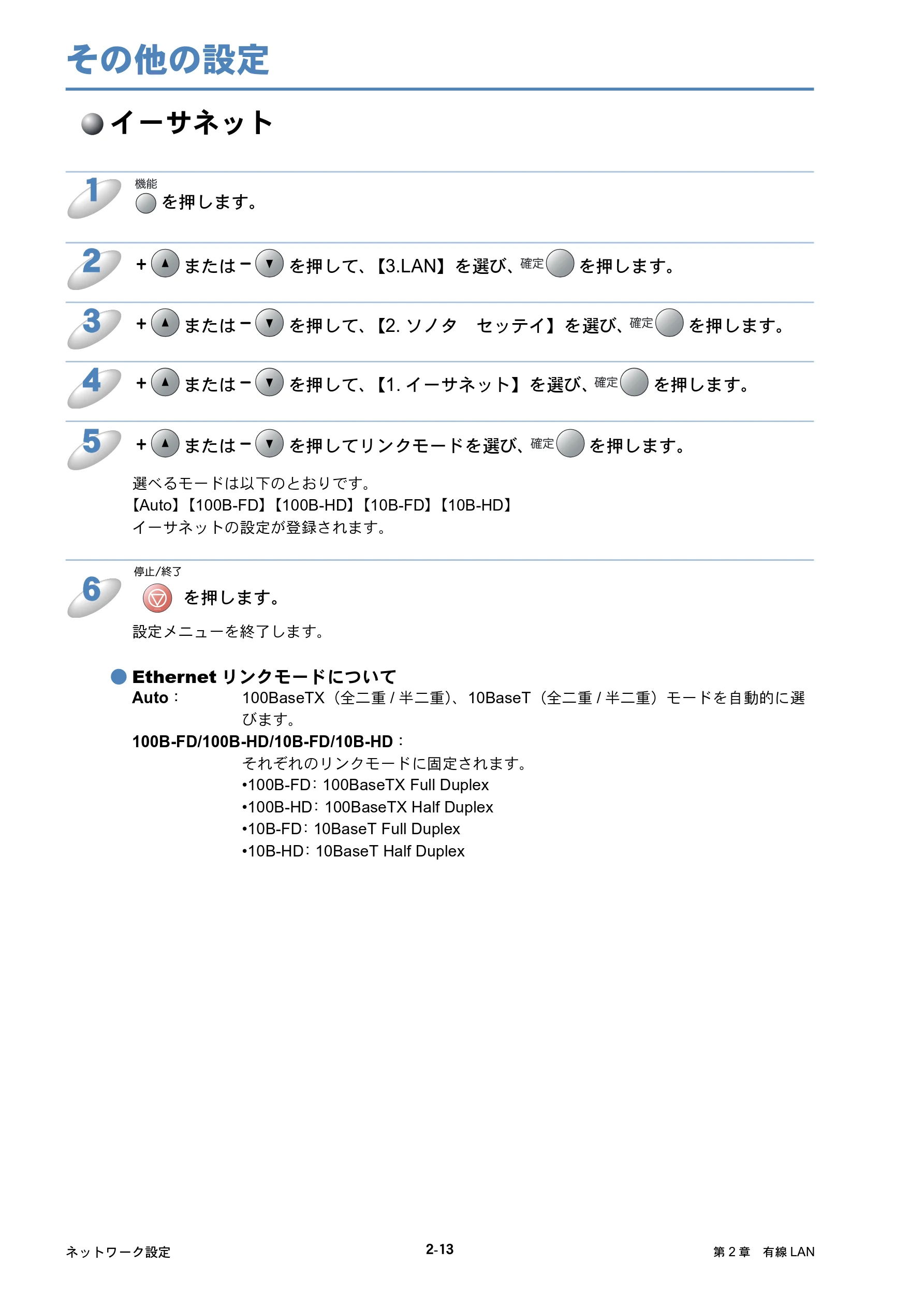 ブラザー DCP-315CN ネットワーク取扱説明書 — その他の設定 — 図版 30-1 — 30ページ