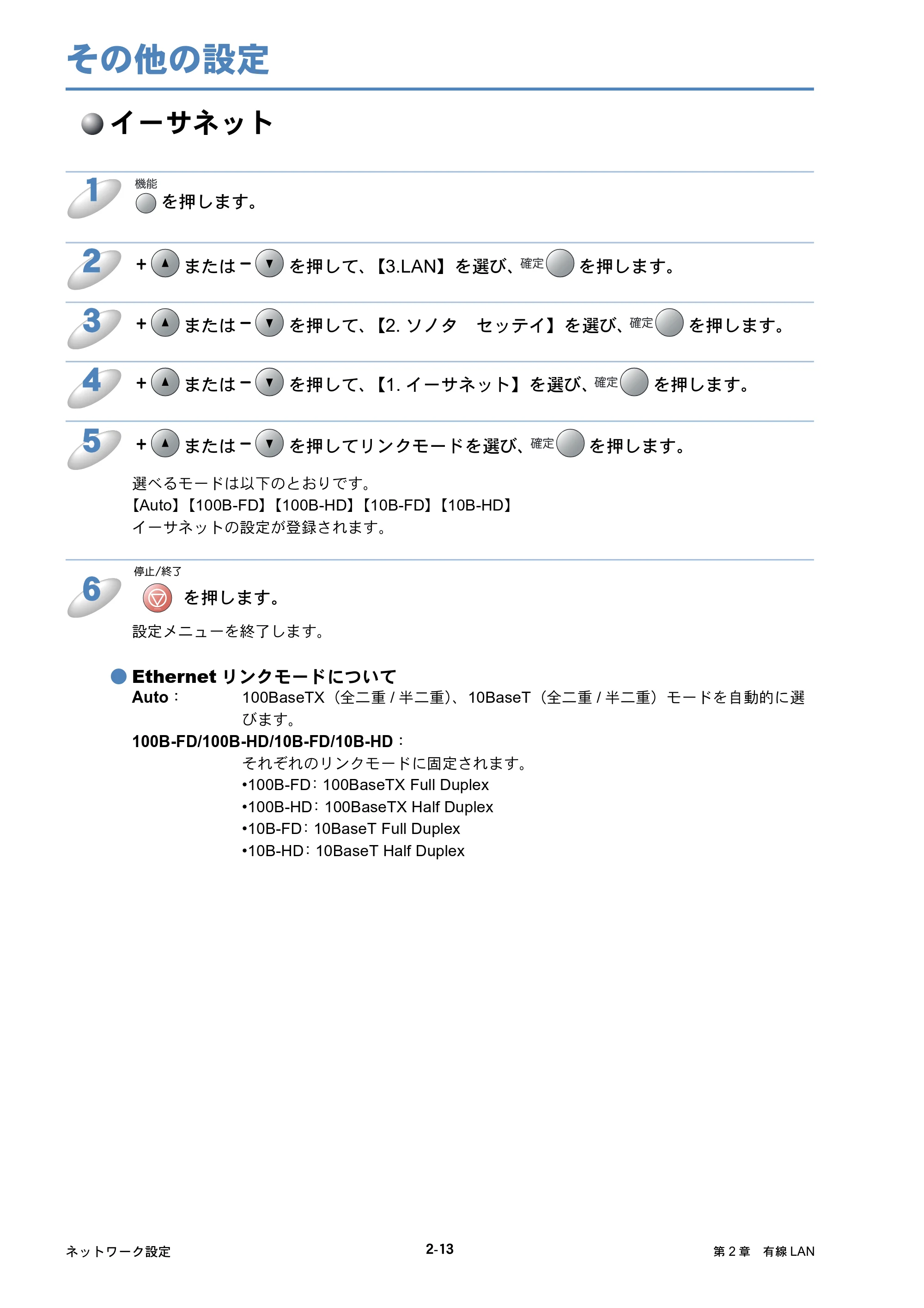 ブラザー DCP-315CN ネットワーク取扱説明書 — その他の設定 — 原本ページ — 30ページ
