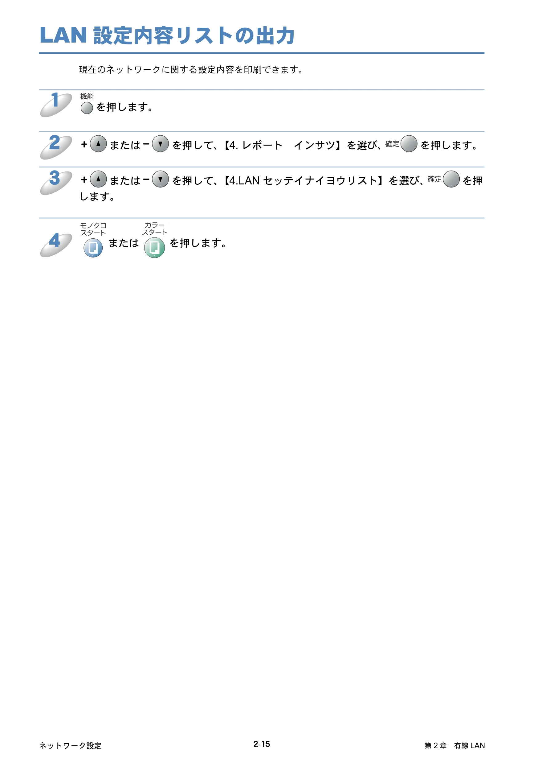 ブラザー DCP-315CN ネットワーク取扱説明書 — LAN設定内容リストの出力 — 図版 32-1 — 32ページ