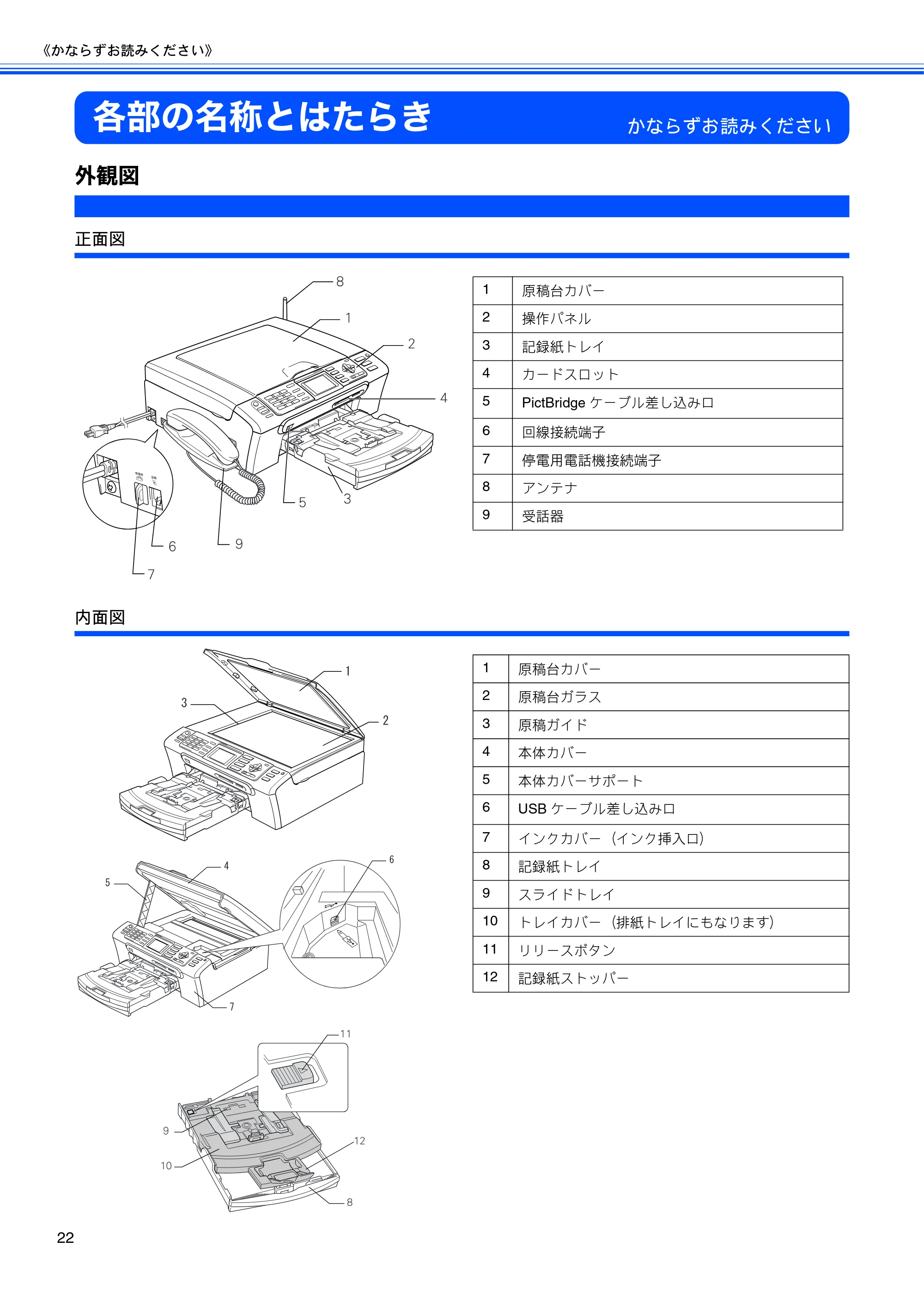 ブラザー MFC-630CD / MFC-630CDW 取扱説明書(本体) — 各部の名称とはたらき — 原本ページ — 24ページ