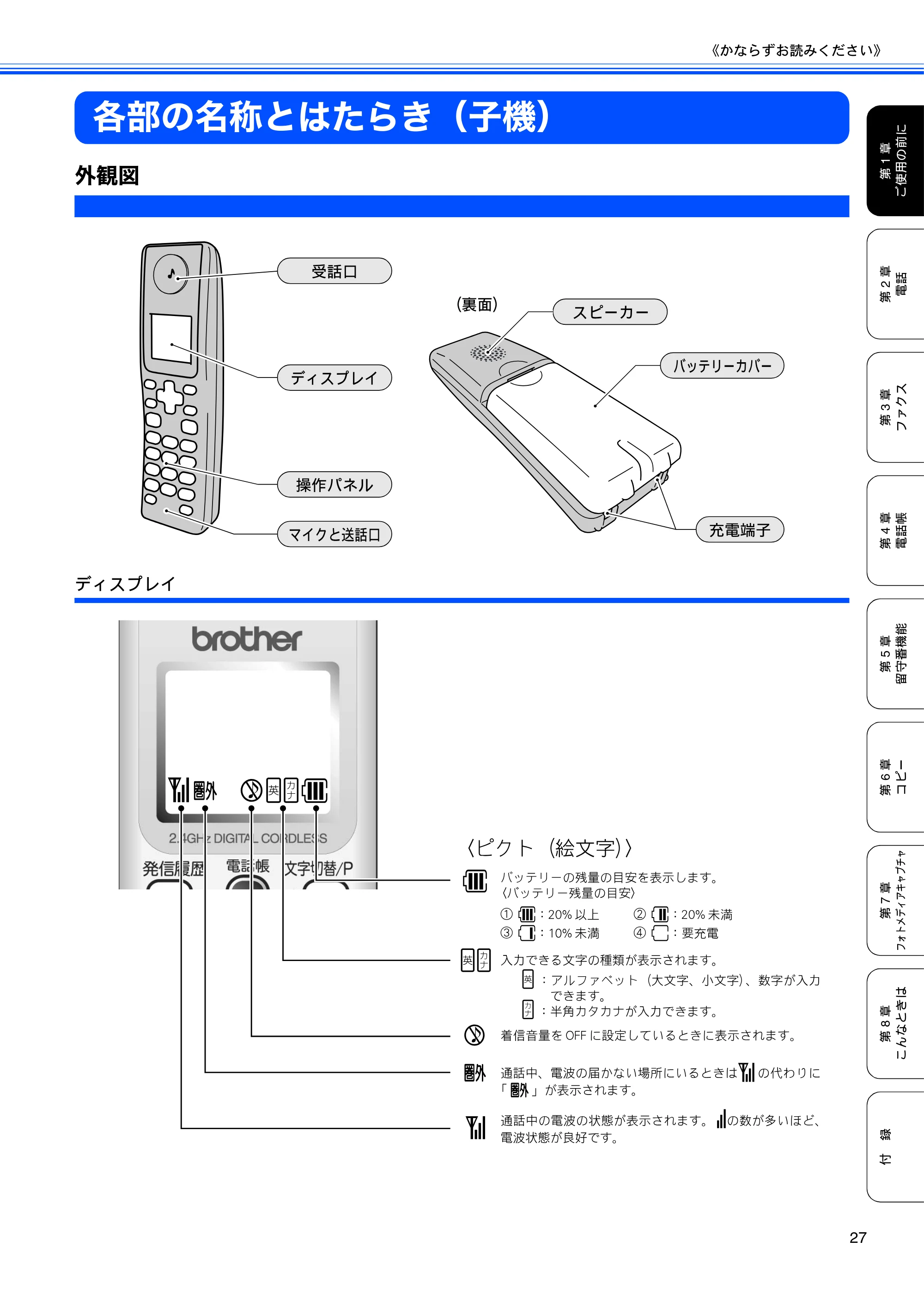 ブラザー MFC-630CD / MFC-630CDW 取扱説明書(本体) — 各部の名称とはたらき(子機) — 原本ページ — 29ページ