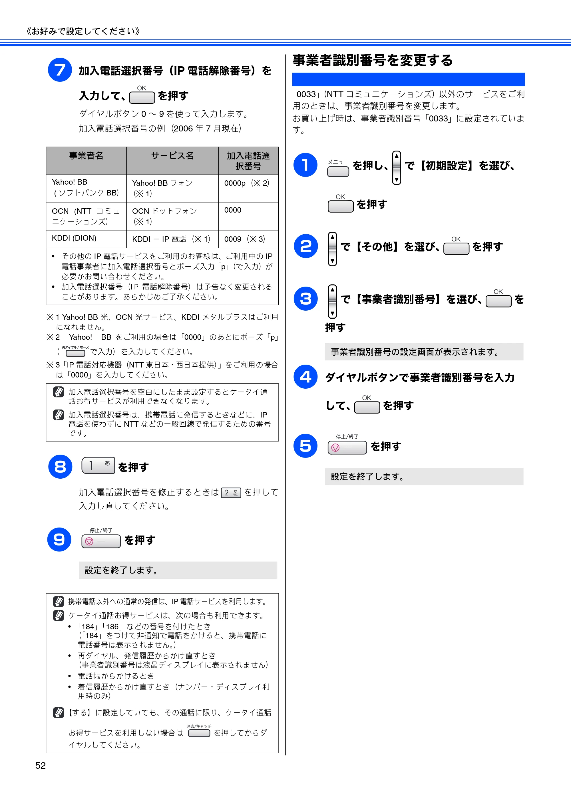 ブラザー MFC-630CD / MFC-630CDW 取扱説明書（本体） — 事業者識別番号を変更する — 原本ページ — 54ページ