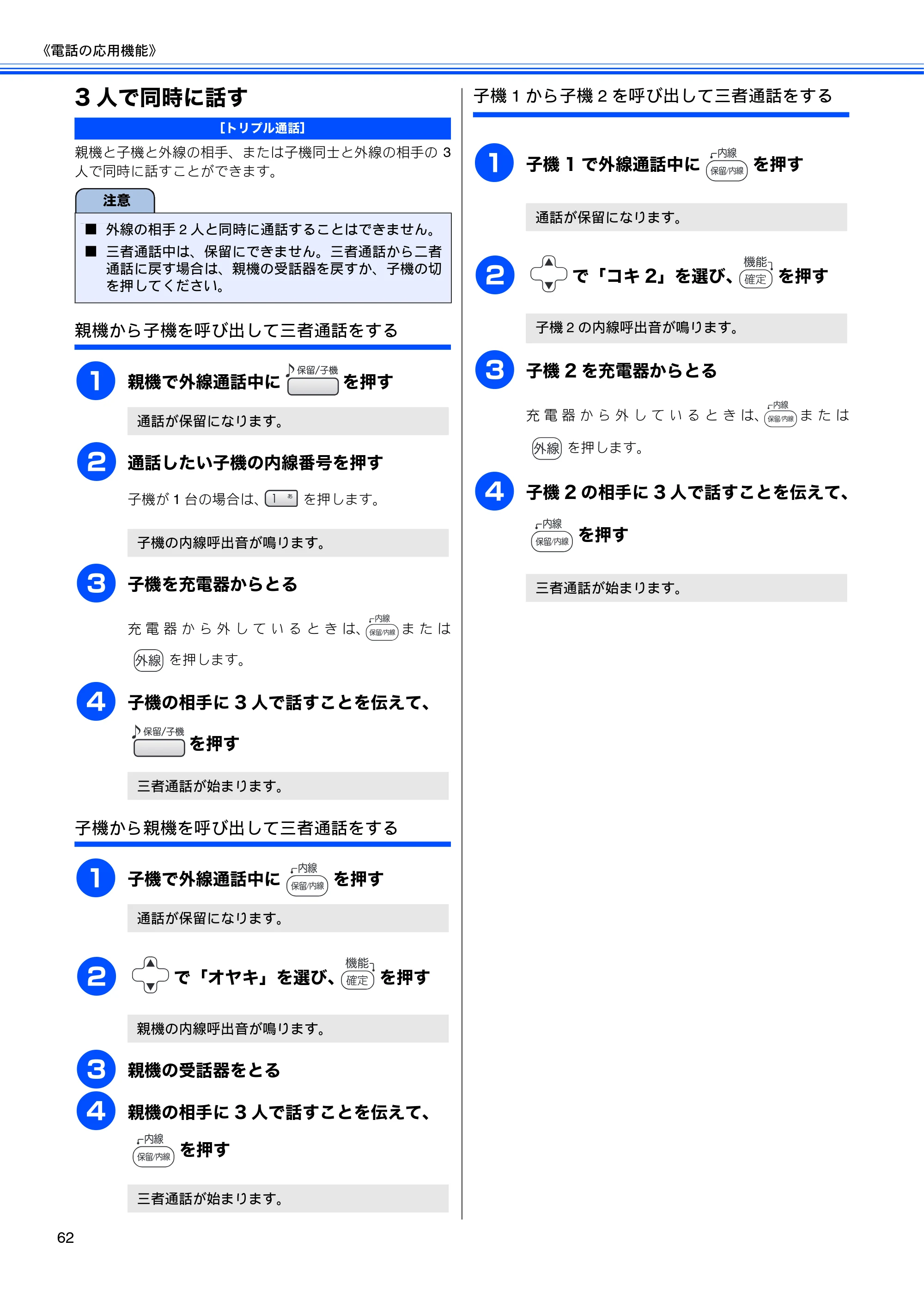 ブラザー MFC-630CD / MFC-630CDW 取扱説明書（本体） — 3人で同時に話す — 原本ページ — 64ページ
