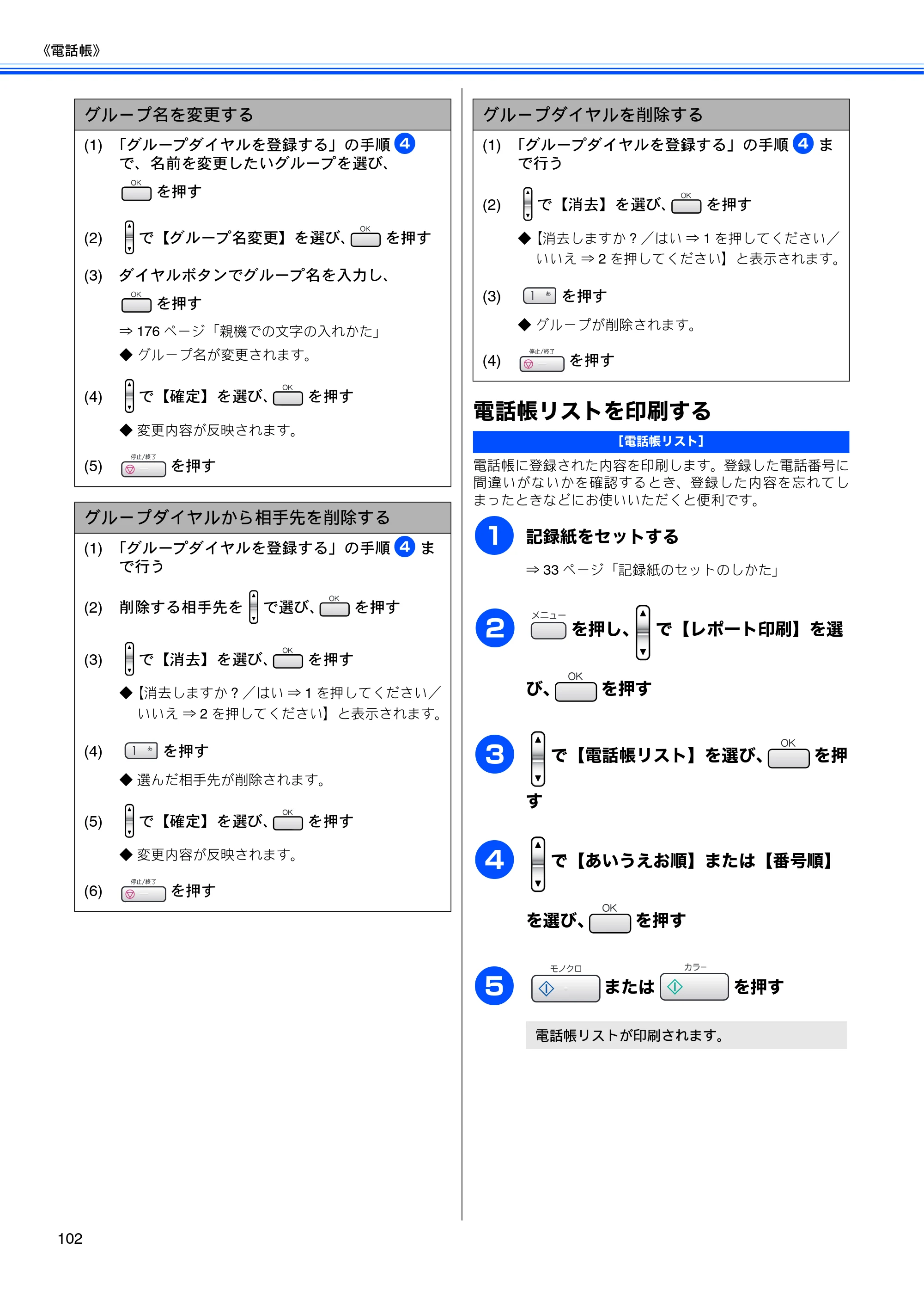ブラザー MFC-630CD / MFC-630CDW 取扱説明書（本体） — 電話帳リストを印刷する — 原本ページ — 104ページ