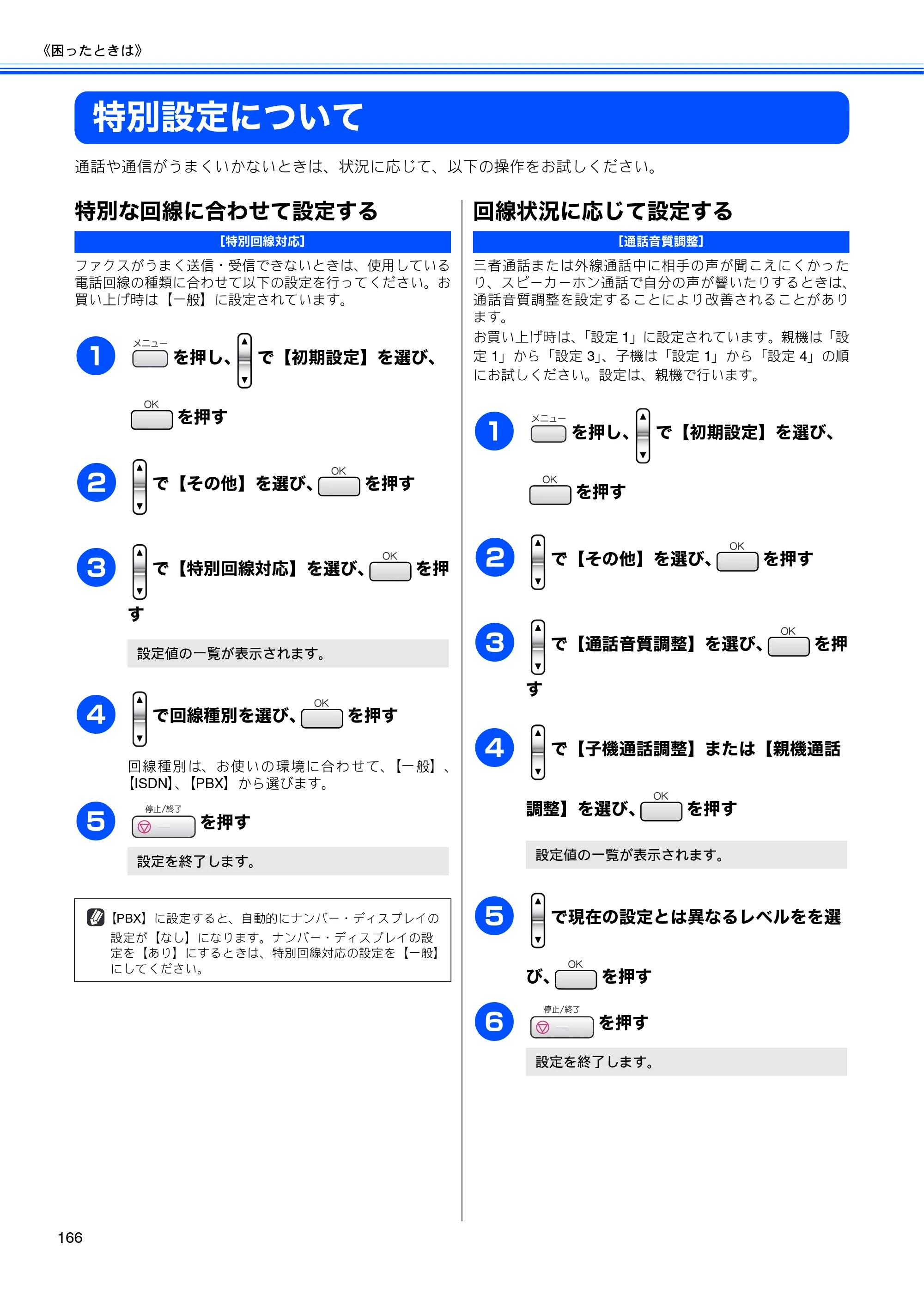 ブラザー MFC-630CD / MFC-630CDW 取扱説明書（本体） — 特別設定について — 原本ページ — 168ページ
