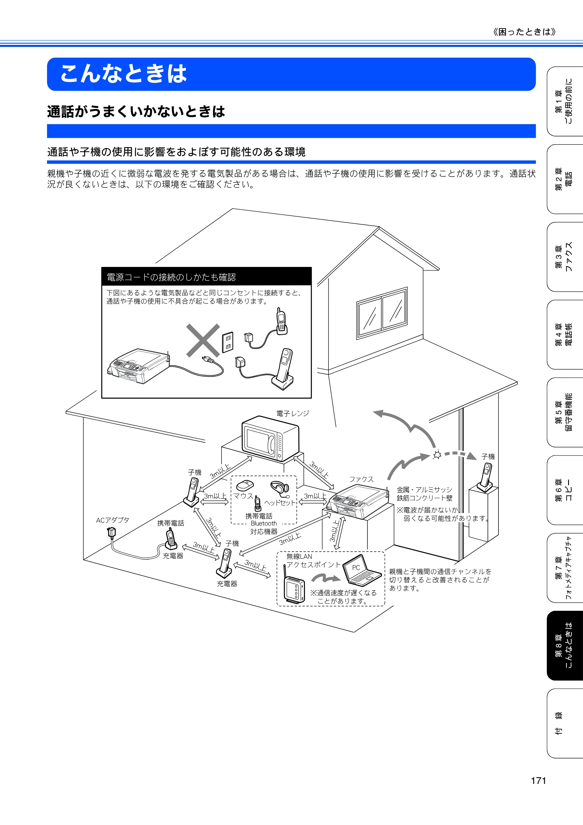 ブラザー MFC-630CD / MFC-630CDW 取扱説明書（本体） — こんなときは — 原本ページ — 173ページ