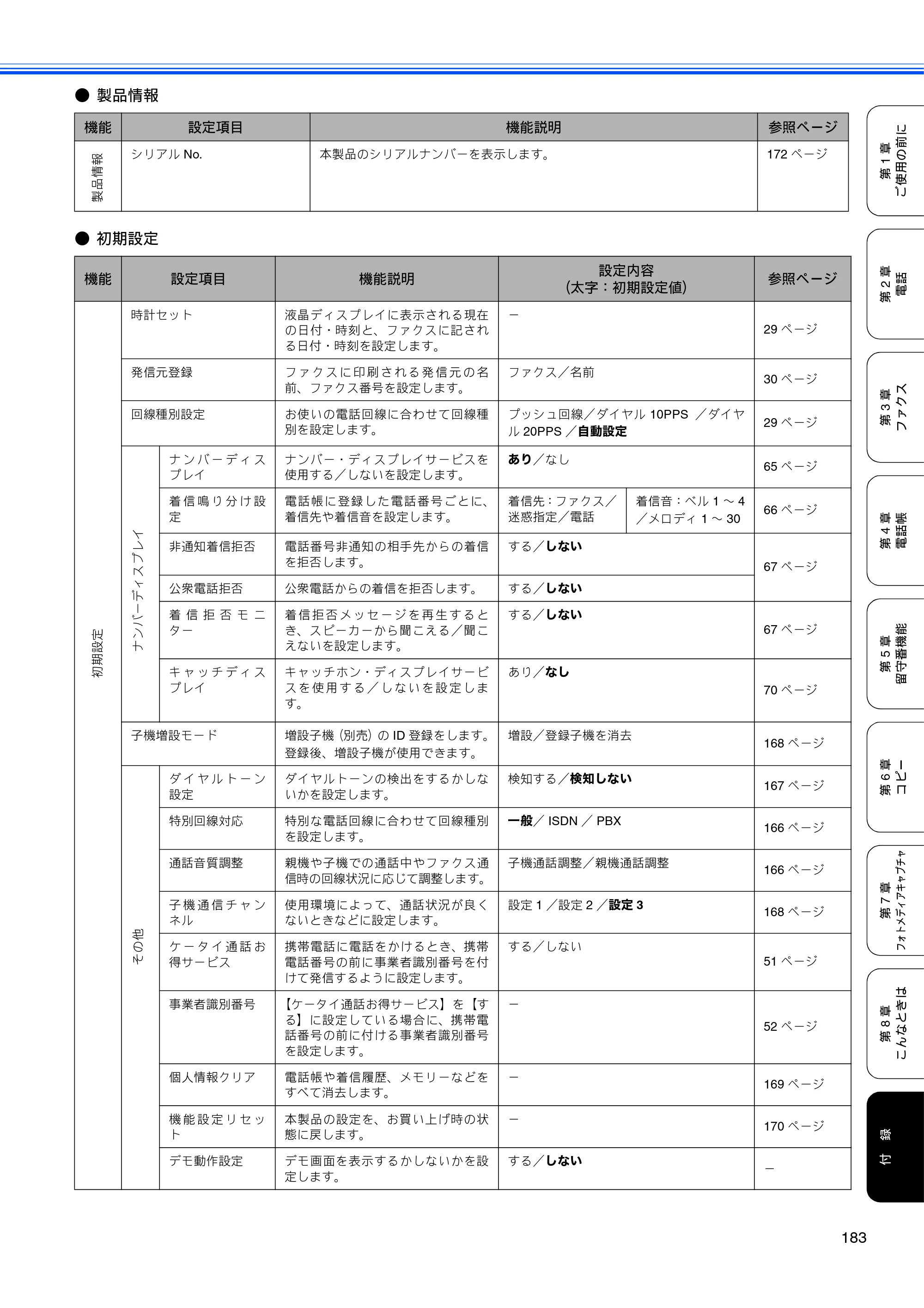 ブラザー MFC-630CD / MFC-630CDW 取扱説明書（本体） — 原本ページ — 185ページ