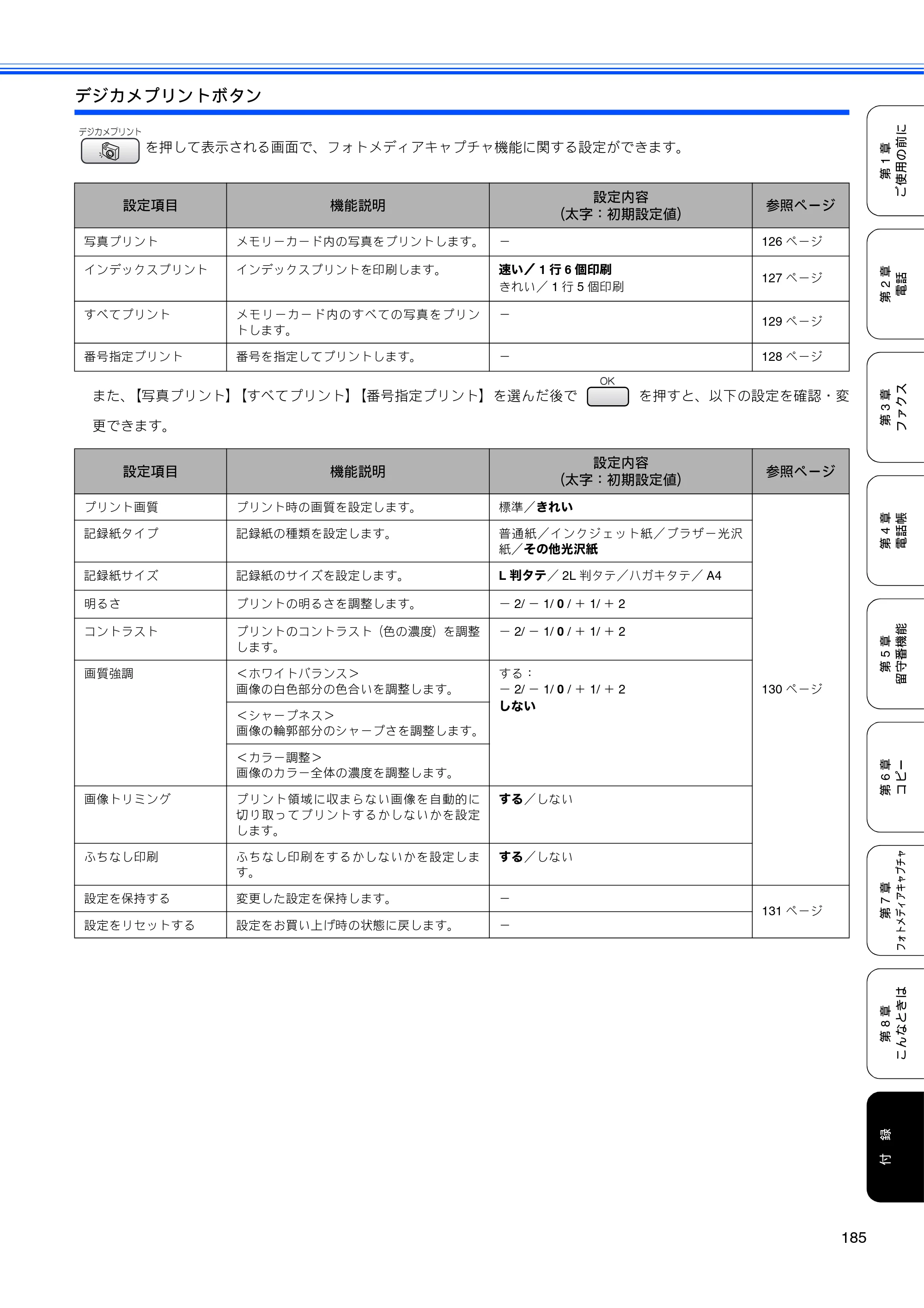 ブラザー MFC-630CD / MFC-630CDW 取扱説明書（本体） — 原本ページ — 187ページ