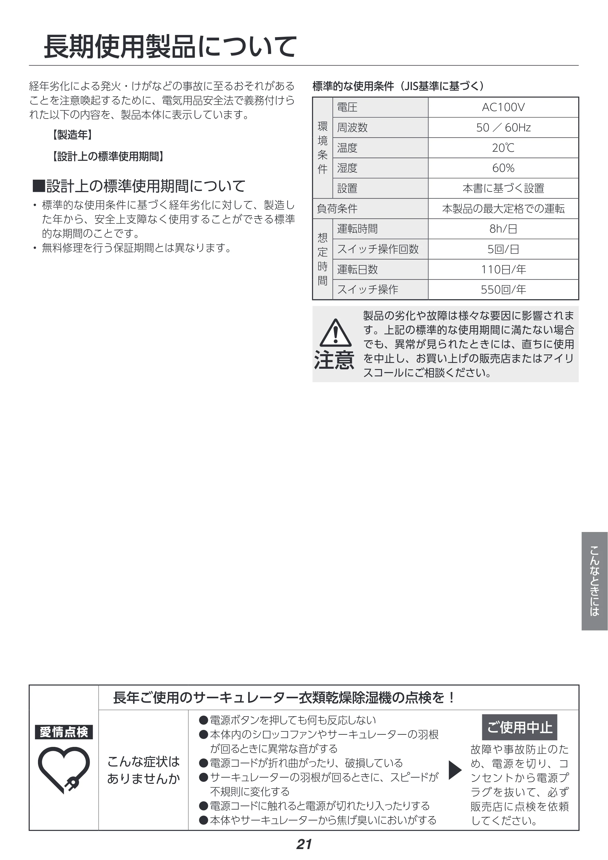 アイリスオーヤマ IJDC-P60-AH 取扱説明書 — 原本ページ — 21ページ