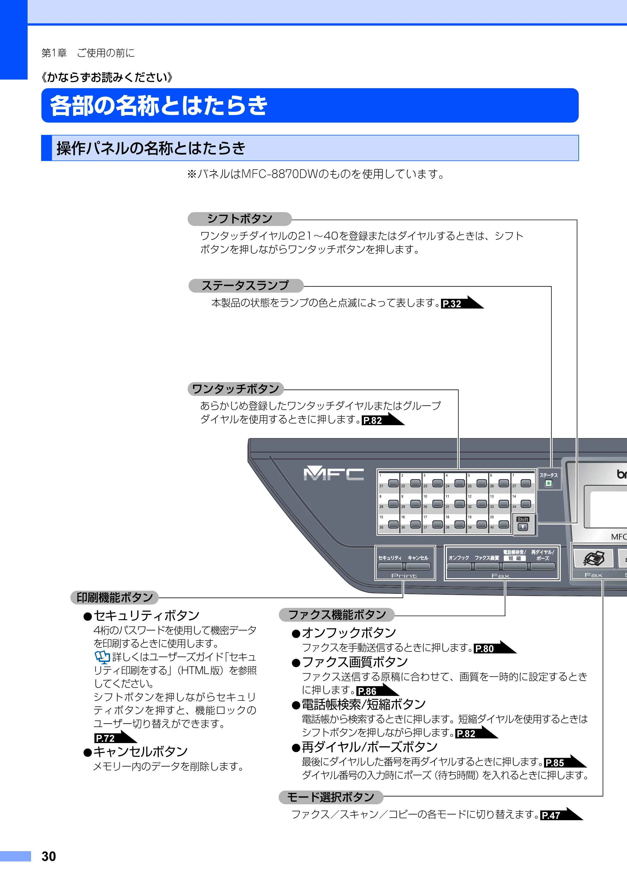 ブラザー MFC-8660DN / MFC-8870DW 取扱説明書（本体） — 《かならずお読みください》 — 原本ページ — 30ページ