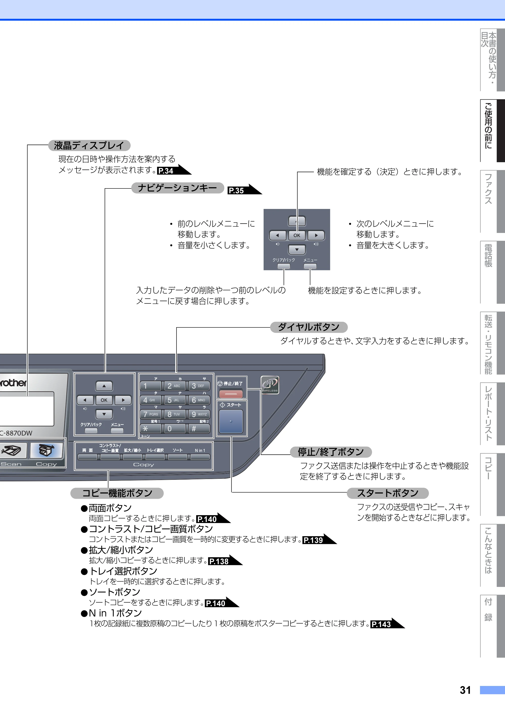 ブラザー MFC-8660DN / MFC-8870DW 取扱説明書（本体） — 原本ページ — 31ページ