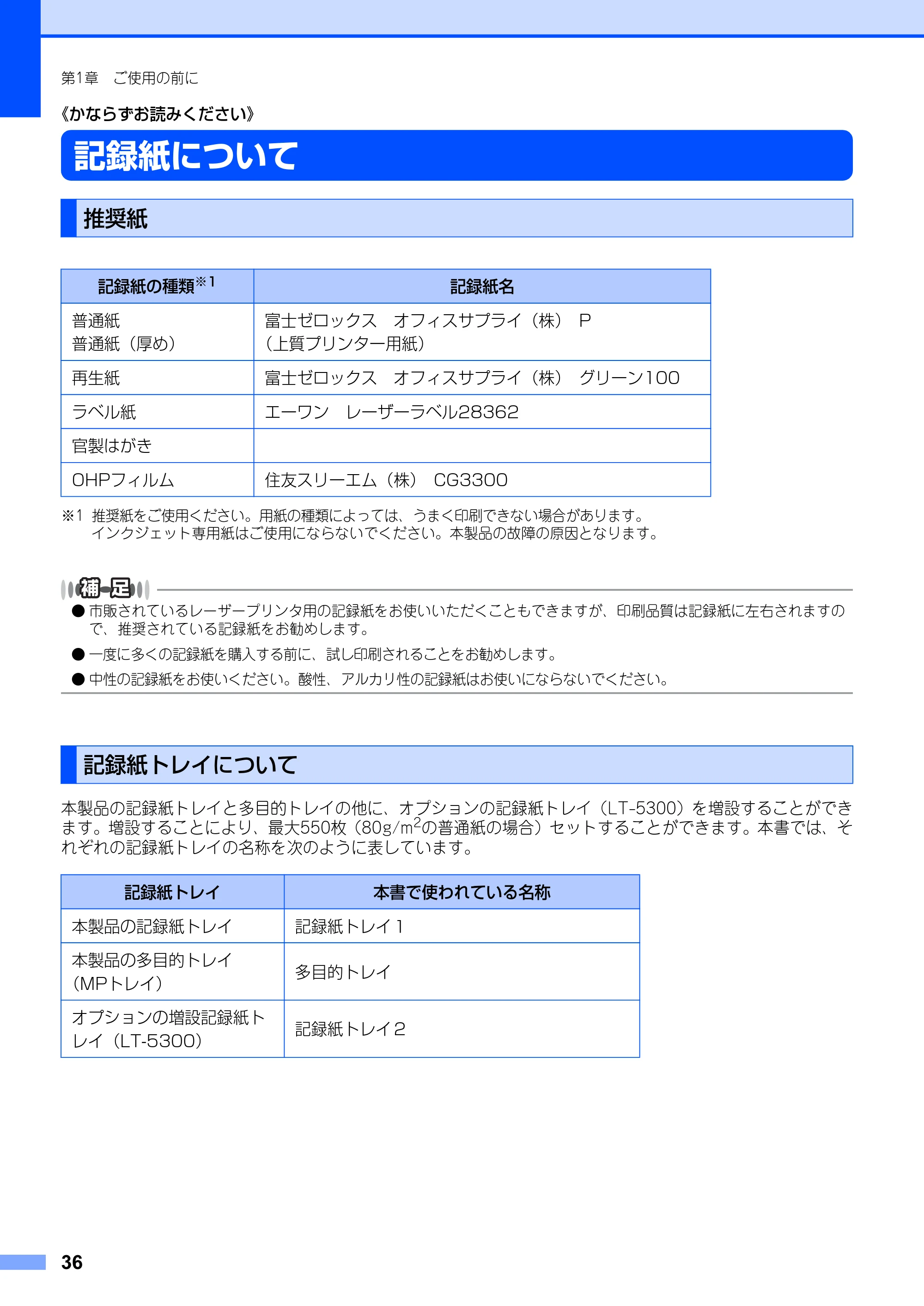 ブラザー MFC-8660DN / MFC-8870DW 取扱説明書（本体） — 記録紙について — 原本ページ — 36ページ