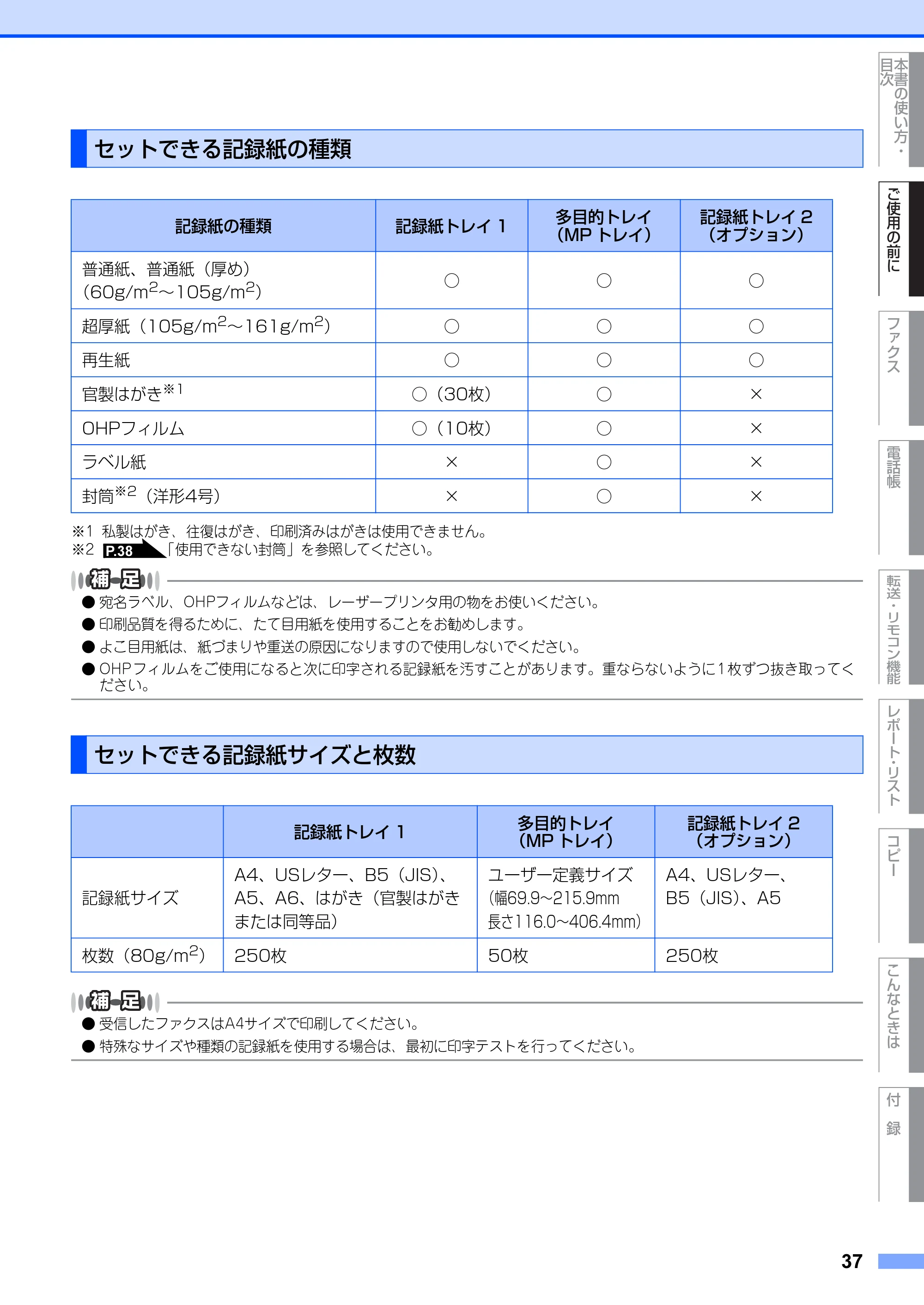 ブラザー MFC-8660DN / MFC-8870DW 取扱説明書（本体） — セットできる記録紙の種類 — 原本ページ — 37ページ