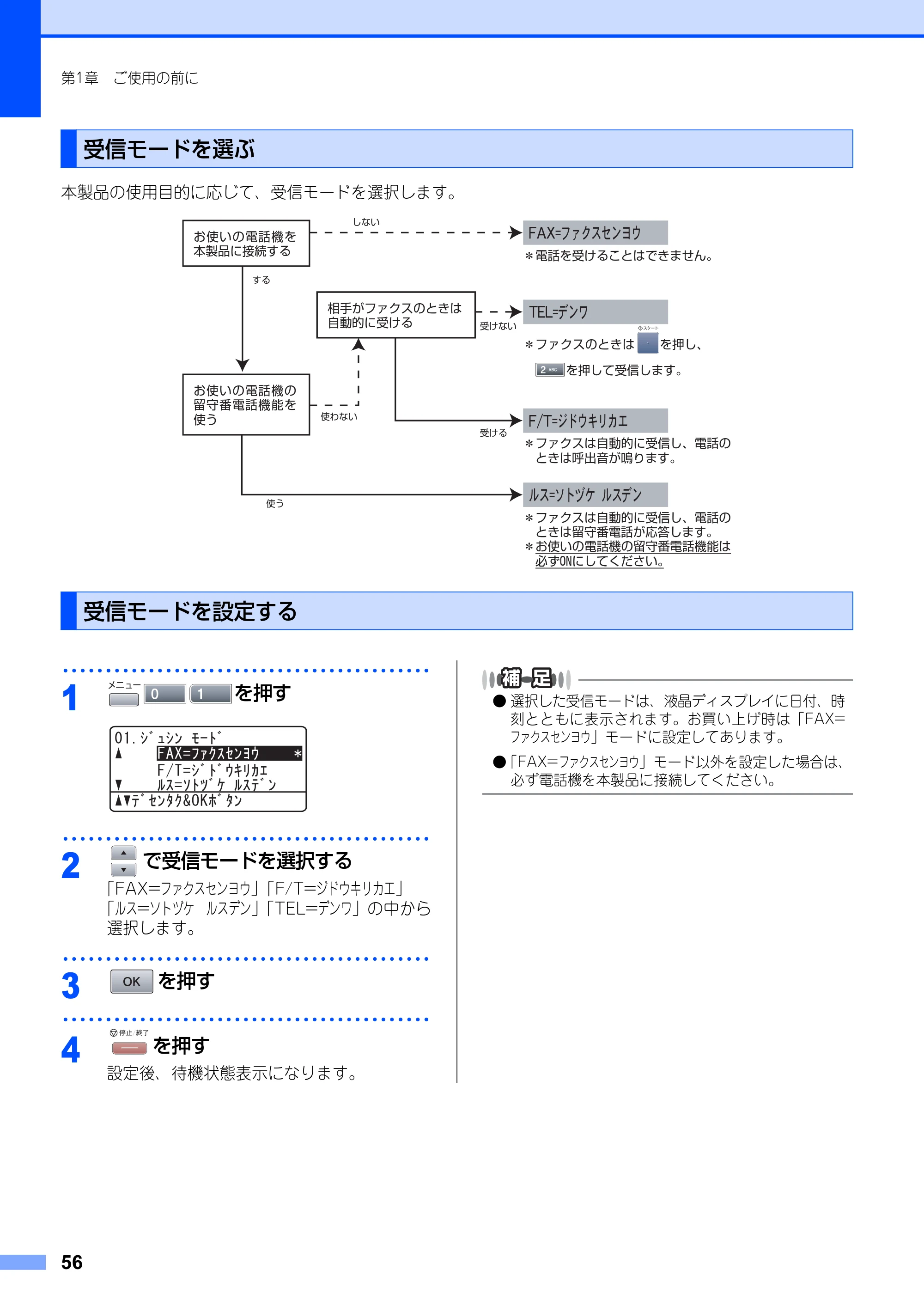 ブラザー MFC-8660DN / MFC-8870DW 取扱説明書（本体） — 受信モードを選ぶ — 原本ページ — 56ページ