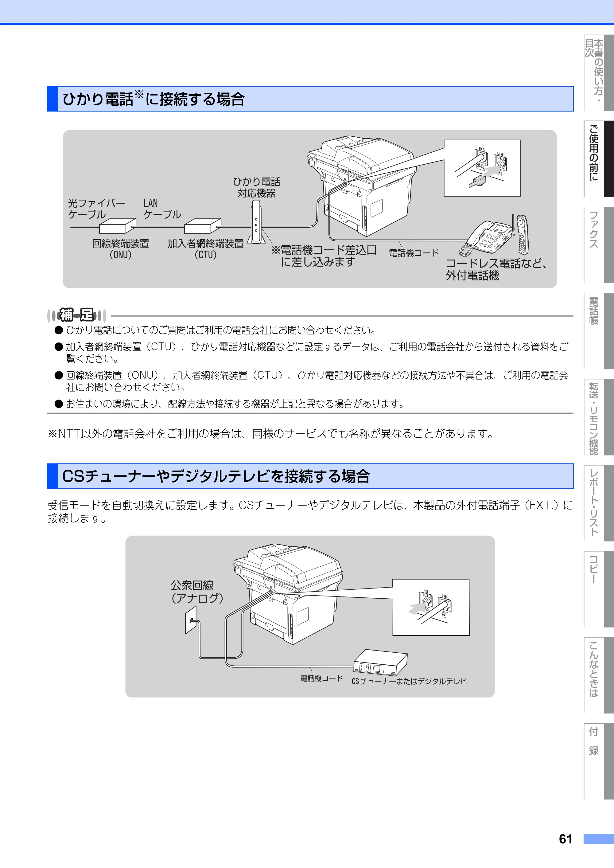 ブラザー MFC-8660DN / MFC-8870DW 取扱説明書（本体） — ひかり電話※に接続する場合 — 原本ページ — 61ページ
