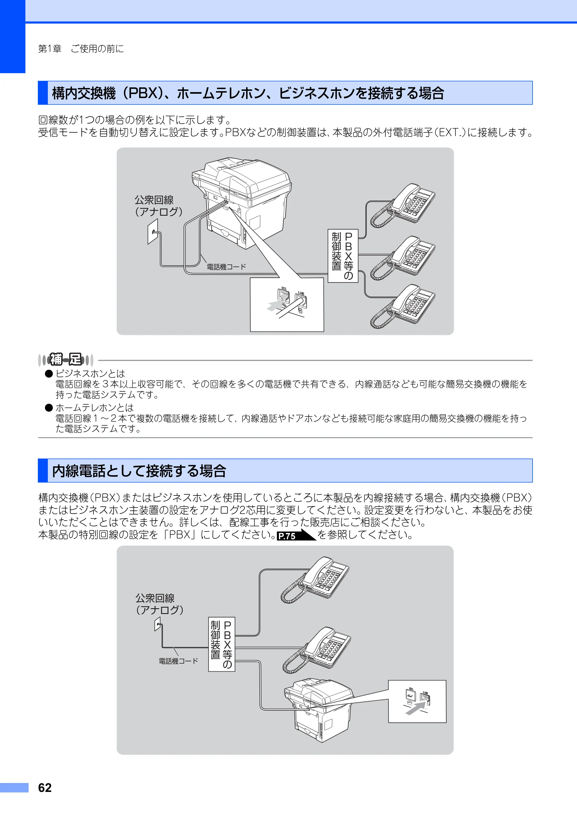 ブラザー MFC-8660DN / MFC-8870DW 取扱説明書（本体） — 構内交換機（PBX）、ホームテレホン、ビジネスホンを接続する場合 — 原本ページ — 62ページ