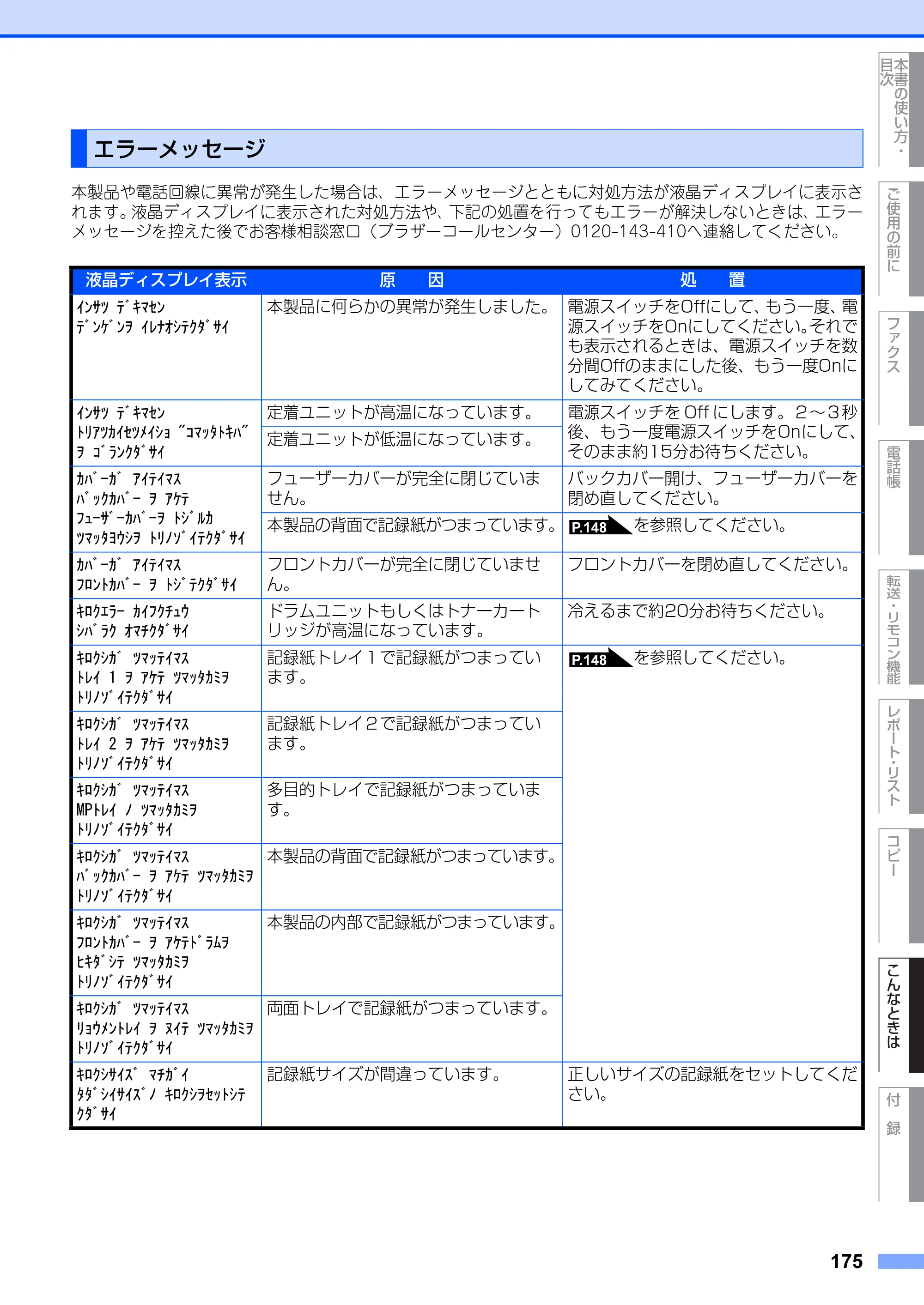 ブラザー MFC-8660DN / MFC-8870DW 取扱説明書（本体） — エラーメッセージ — 原本ページ — 175ページ