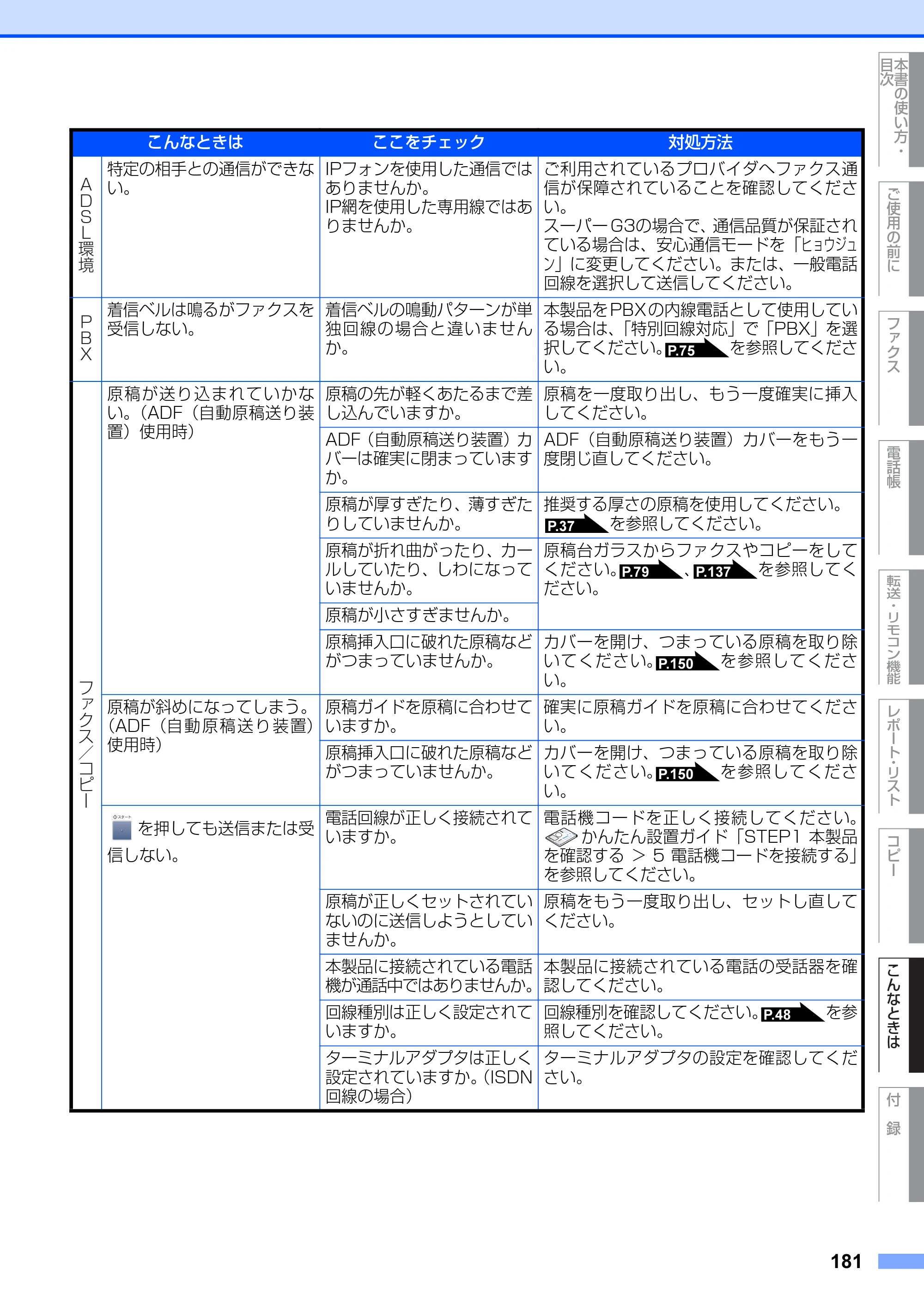 ブラザー MFC-8660DN / MFC-8870DW 取扱説明書（本体） — 原本ページ — 181ページ