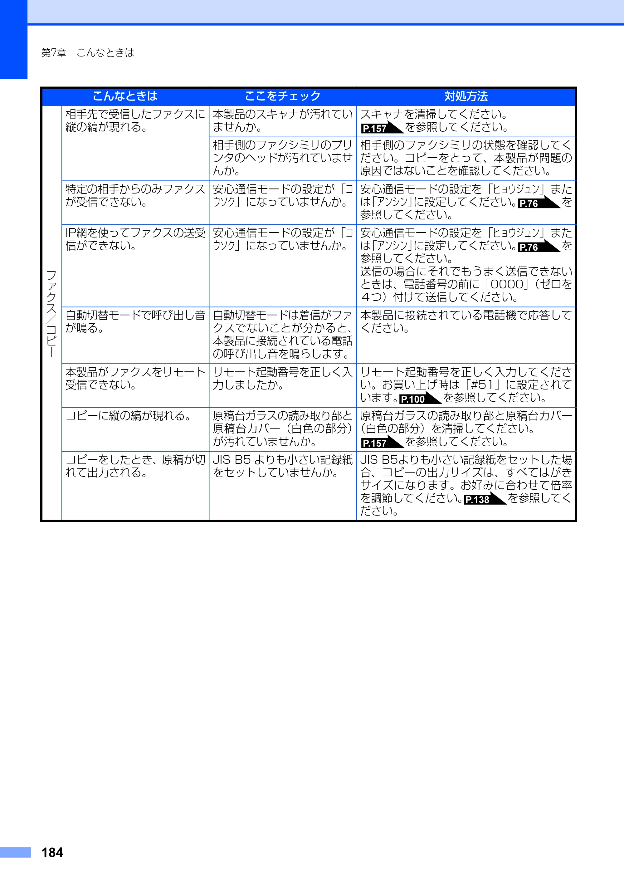 ブラザー MFC-8660DN / MFC-8870DW 取扱説明書（本体） — 原本ページ — 184ページ