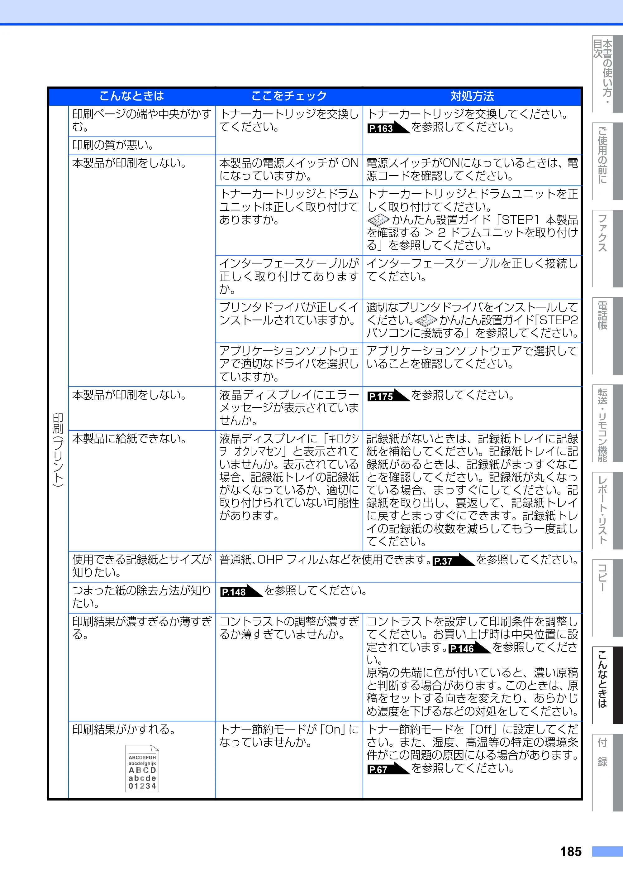 ブラザー MFC-8660DN / MFC-8870DW 取扱説明書（本体） — 原本ページ — 185ページ