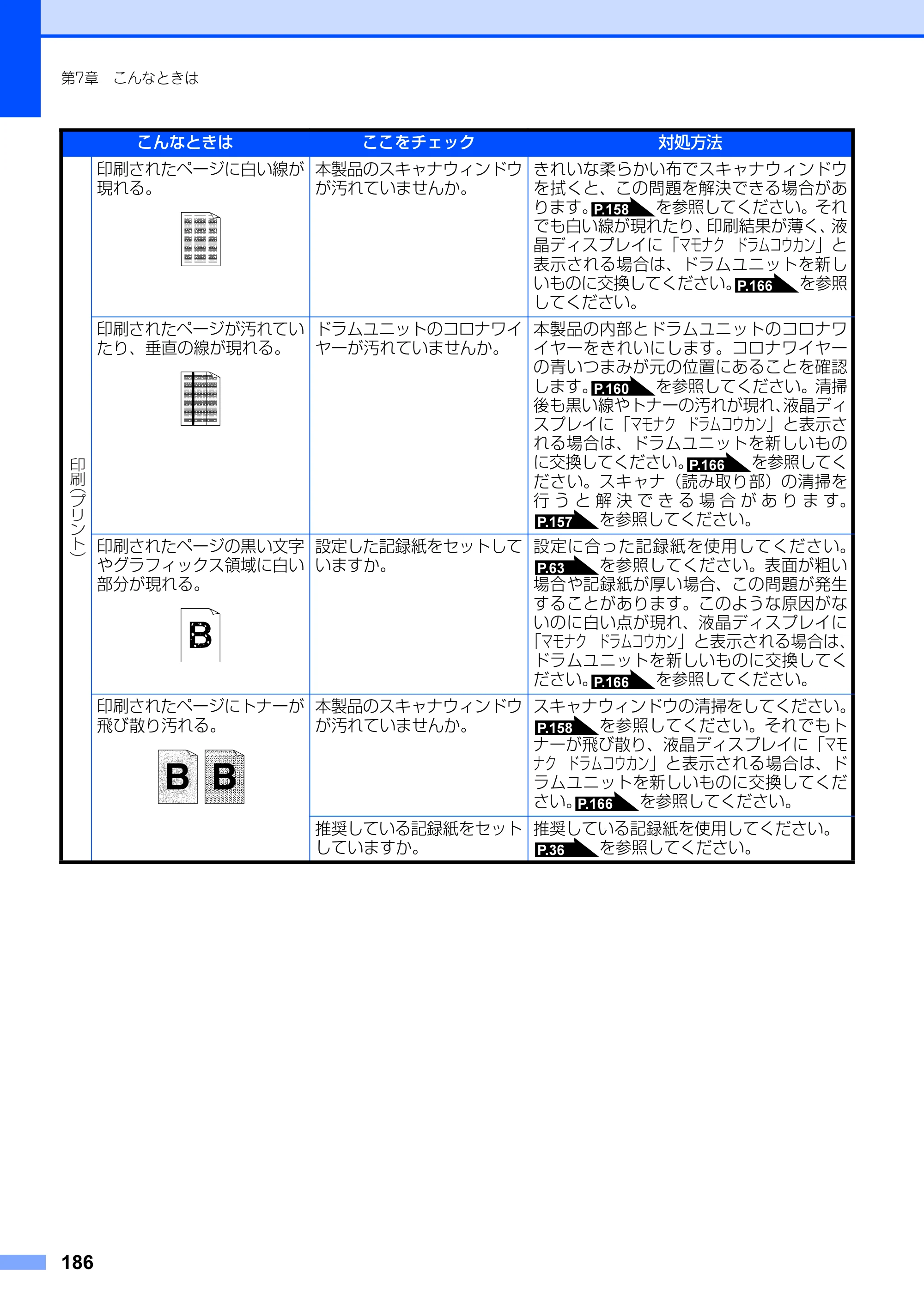 ブラザー MFC-8660DN / MFC-8870DW 取扱説明書（本体） — 原本ページ — 186ページ