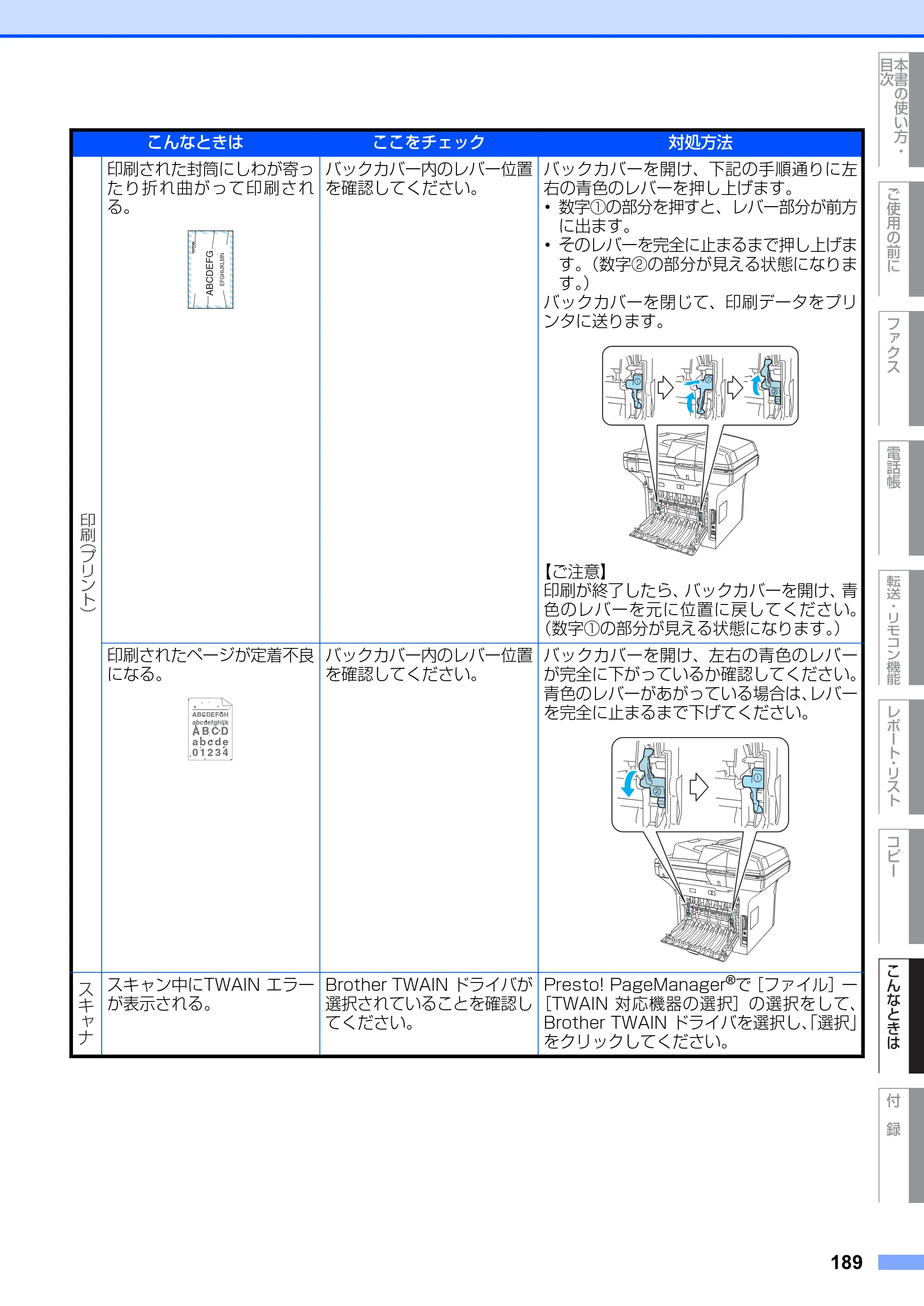 ブラザー MFC-8660DN / MFC-8870DW 取扱説明書（本体） — 原本ページ — 189ページ