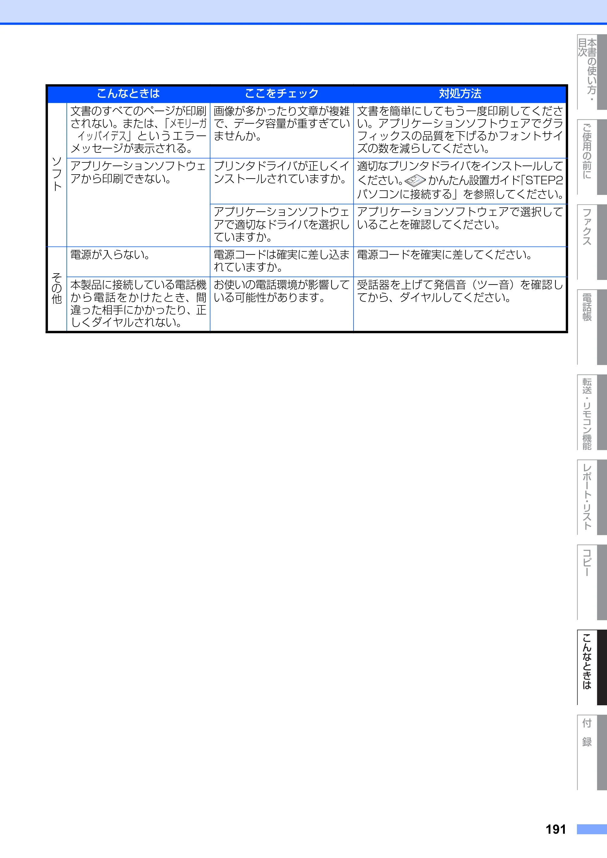 ブラザー MFC-8660DN / MFC-8870DW 取扱説明書（本体） — 原本ページ — 191ページ