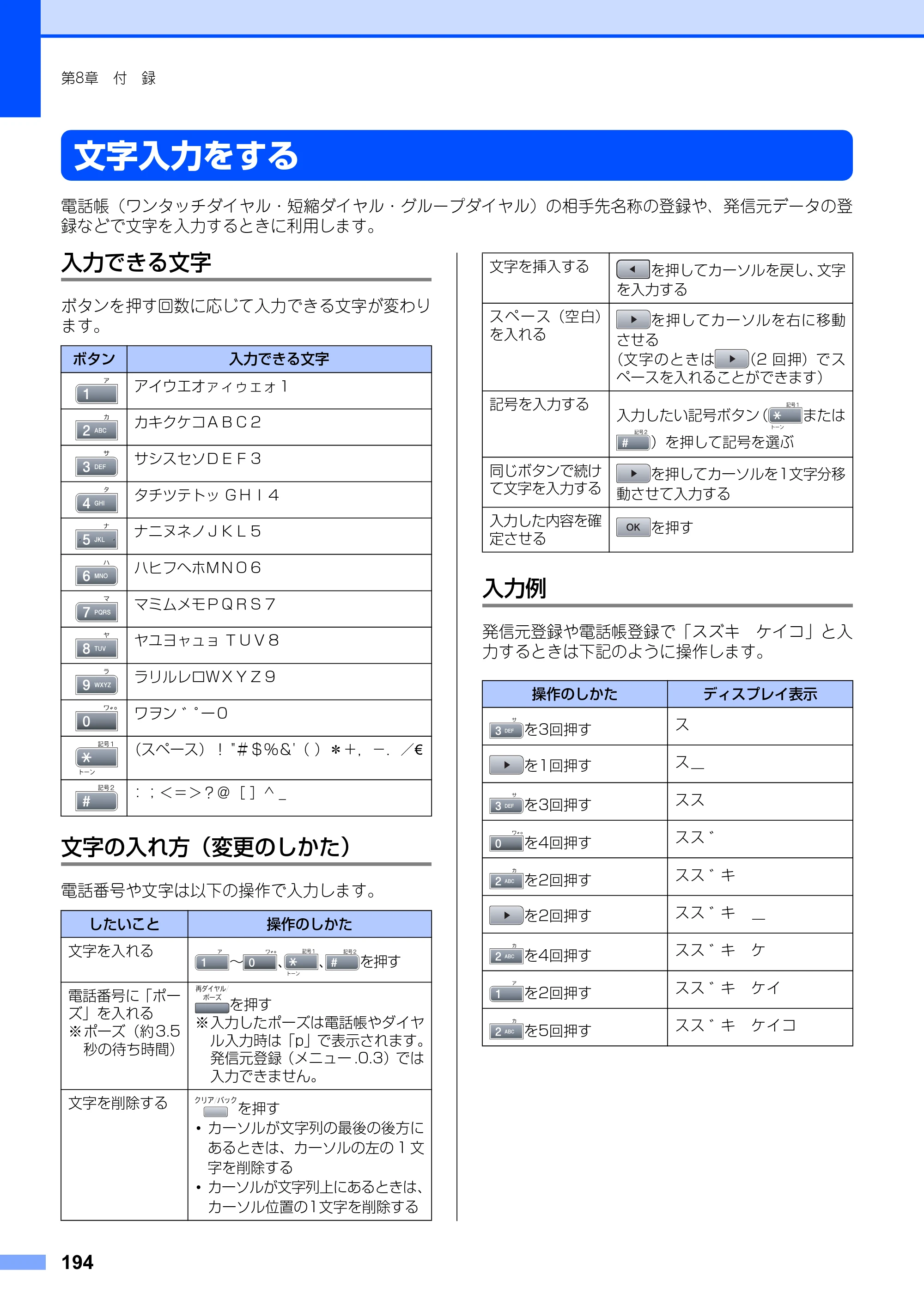 ブラザー MFC-8660DN / MFC-8870DW 取扱説明書（本体） — 文字入力をする — 原本ページ — 194ページ