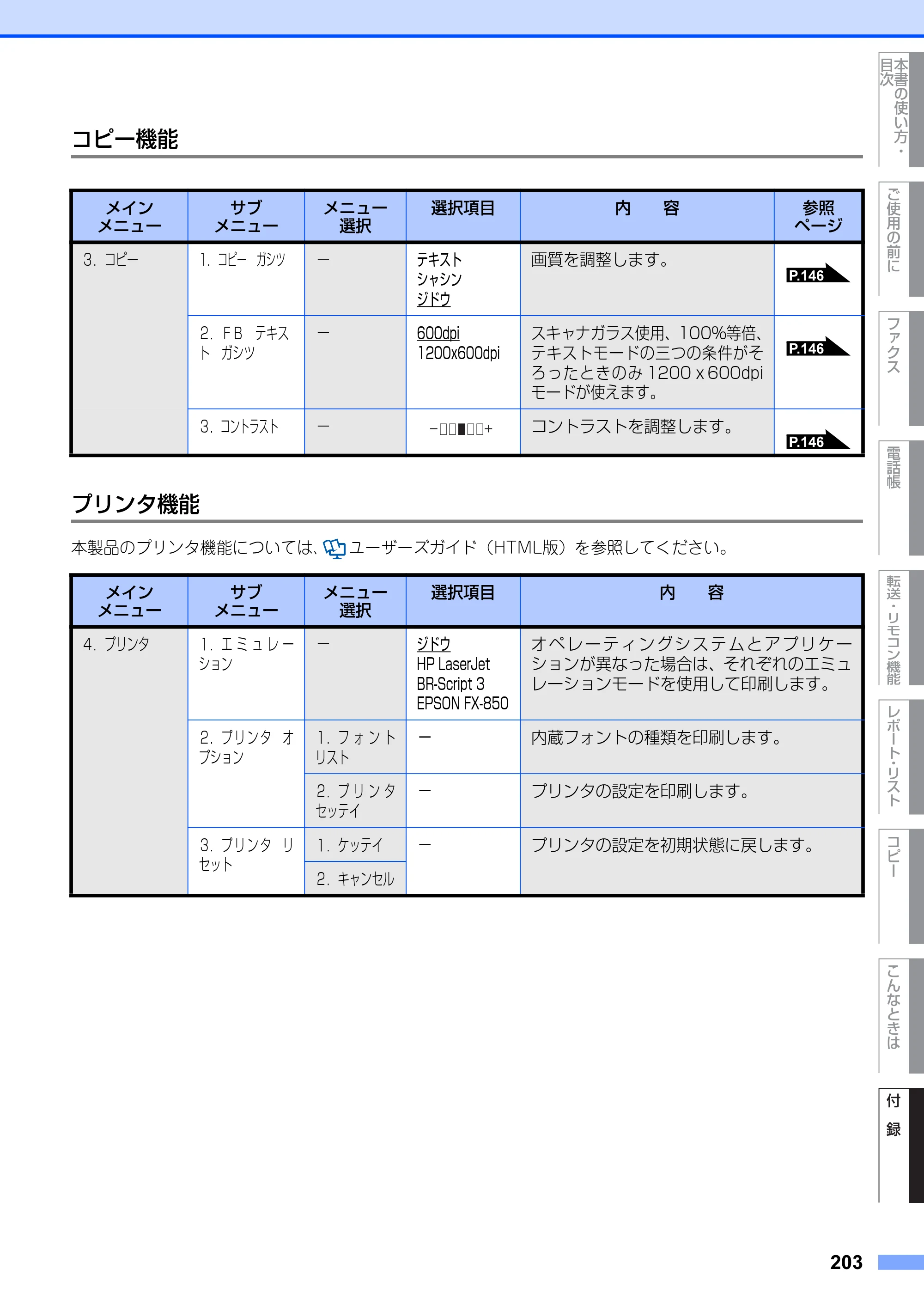 ブラザー MFC-8660DN / MFC-8870DW 取扱説明書（本体） — 原本ページ — 203ページ