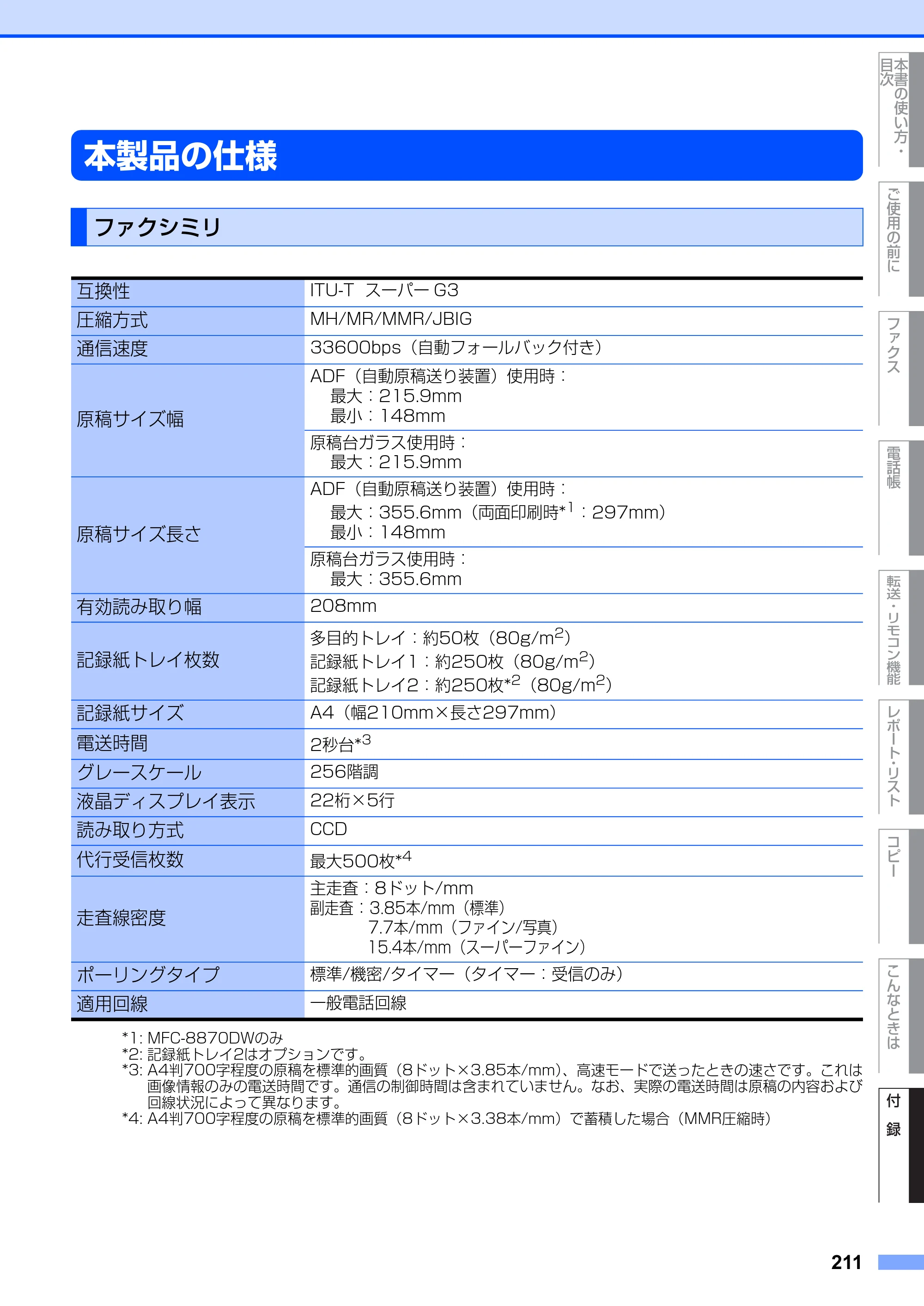ブラザー MFC-8660DN / MFC-8870DW 取扱説明書（本体） — 本製品の仕様 — 原本ページ — 211ページ