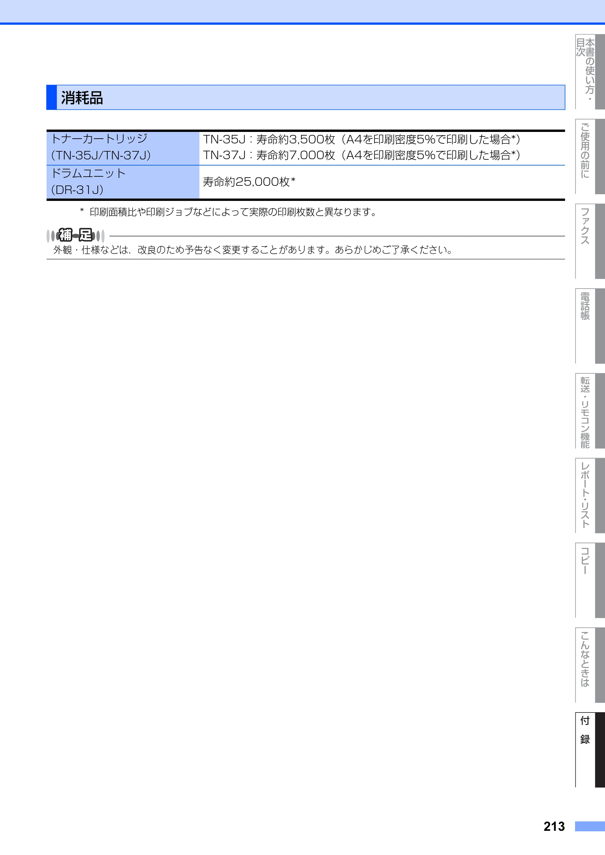ブラザー MFC-8660DN / MFC-8870DW 取扱説明書（本体） — 消耗品 — 原本ページ — 213ページ